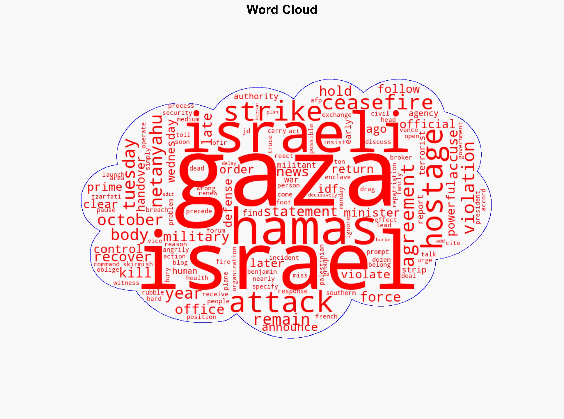 More than 100 killed in Israeli strikes on Gaza officials - DW (English) - Image 1