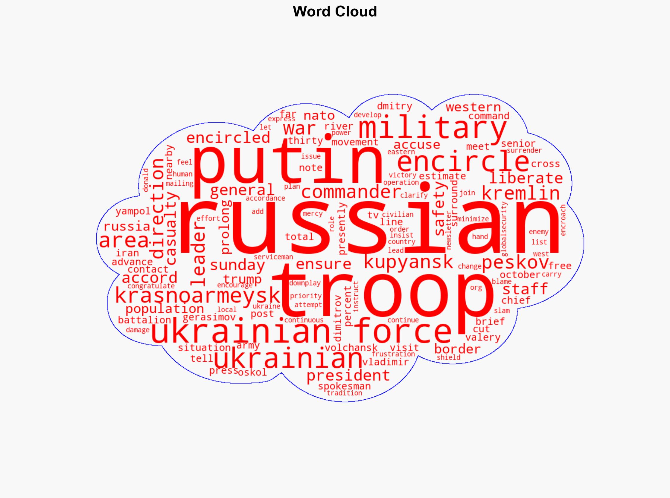 More than 10000 Ukrainian forces encircled Russian military - Globalsecurity.org - Image 1