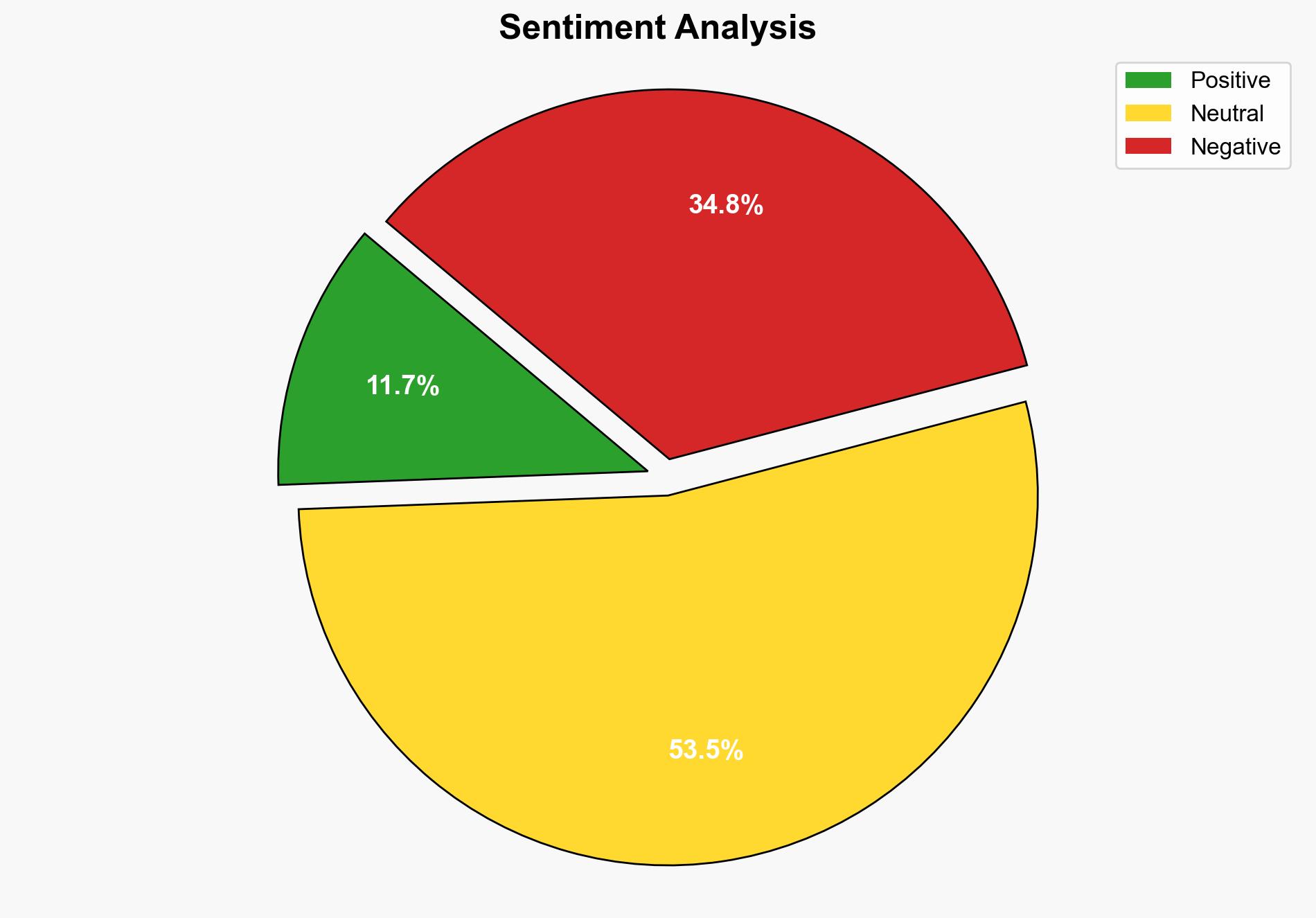 More than a dozen Palestine Action protests planned next month despite ban on group - Sky.com - Image 2