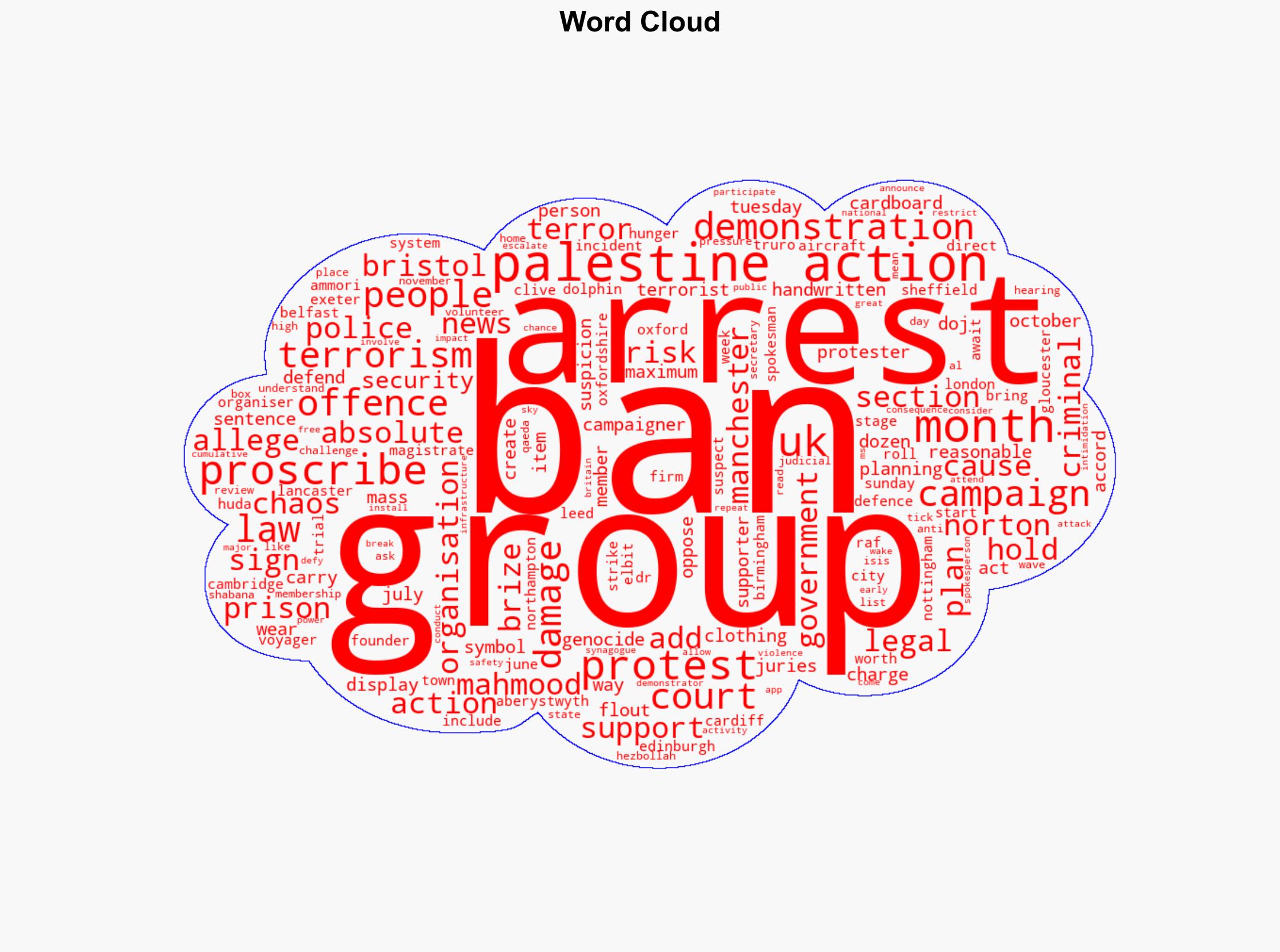 More than a dozen Palestine Action protests planned next month despite ban on group - Sky.com - Image 1