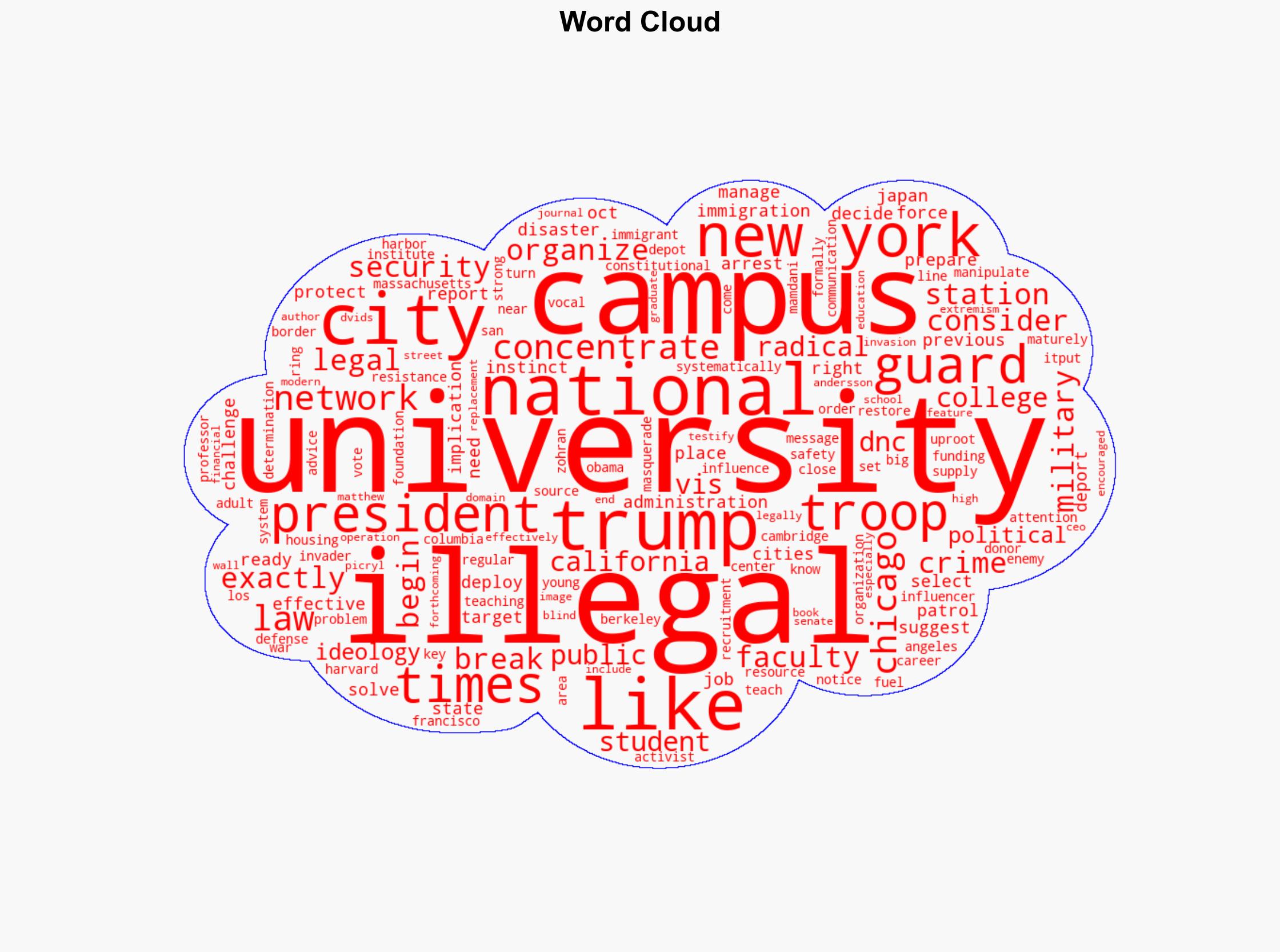 More than the National Guard is needed in US cities - Americanthinker.com - Image 1