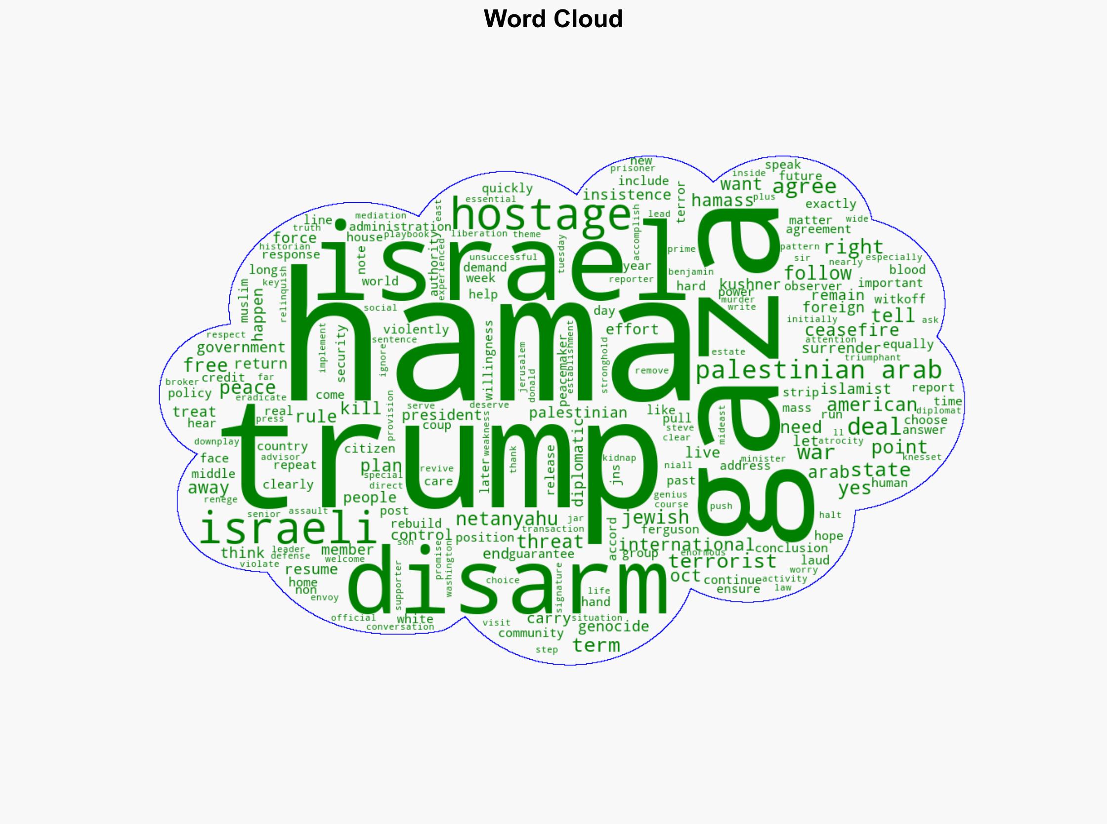 Mr President Hamas is not listening to your threats - Israelnationalnews.com - Image 1