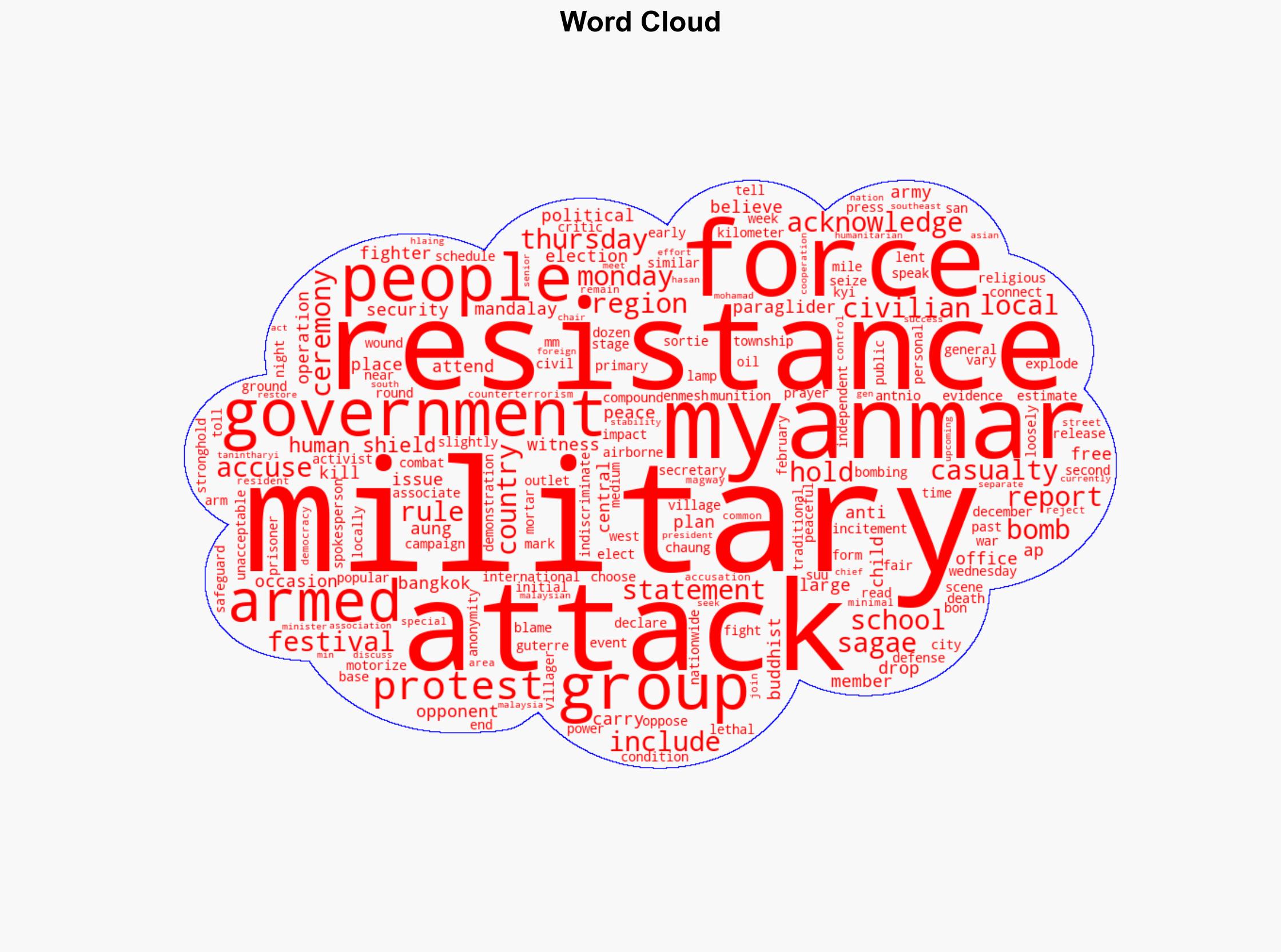 Myanmar's military acknowledges attacking festival accuses resistance forces of using human shields - ABC News - Image 1