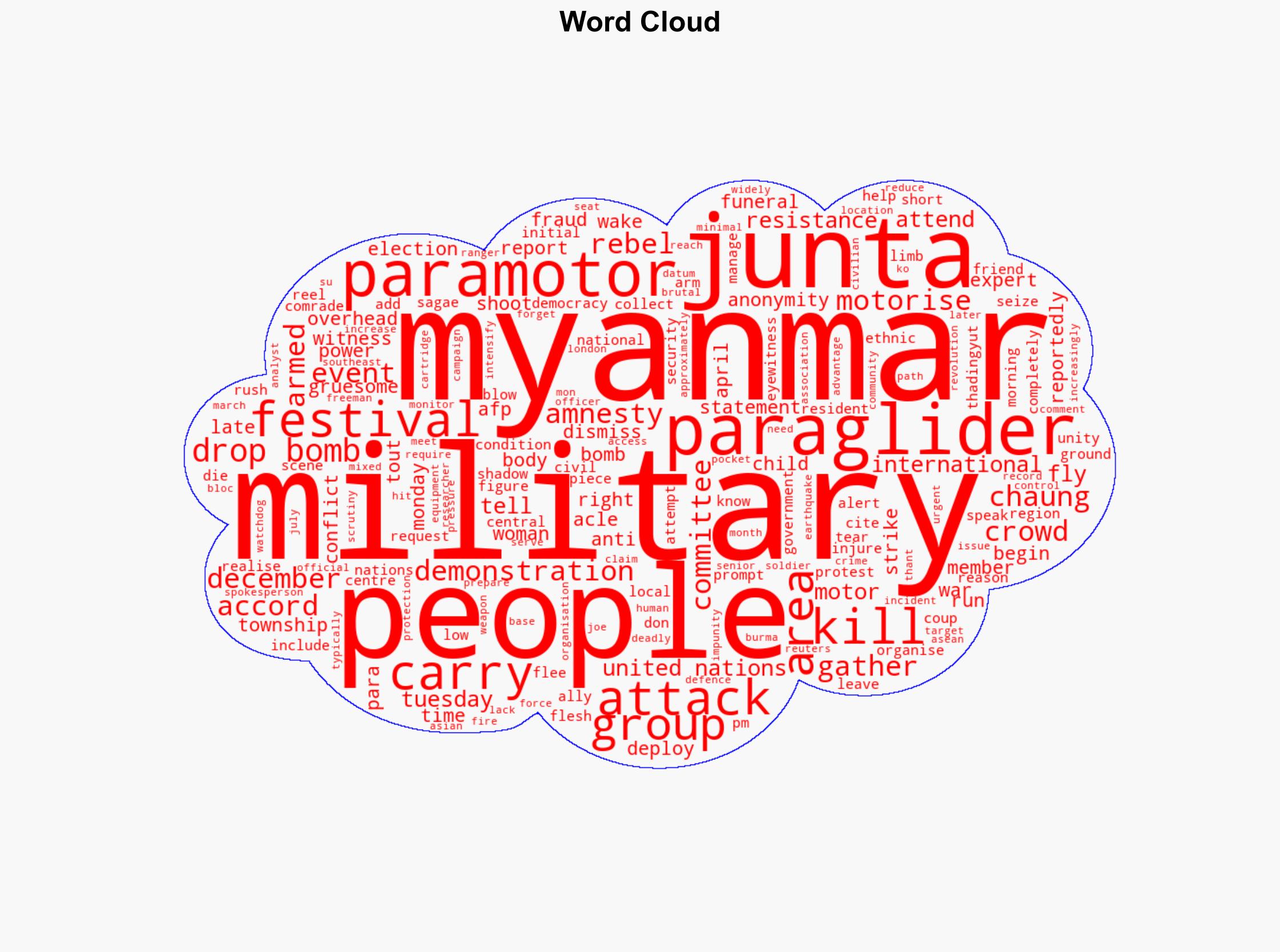 Myanmar's military strikes festival and anti-junta protest killing 40 - ABC News (AU) - Image 1