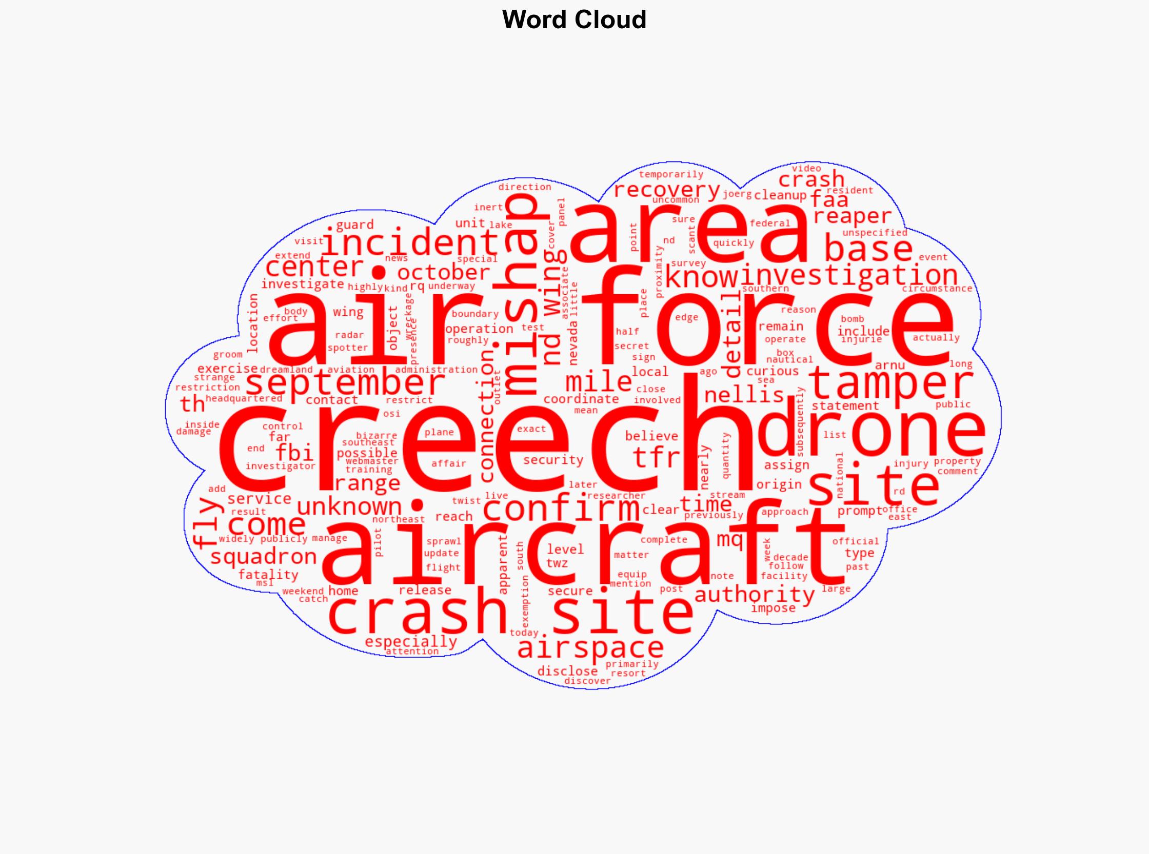 Mysterious Aircraft Crash Near Area 51 Just Got Weirder - Twz.com - Image 1
