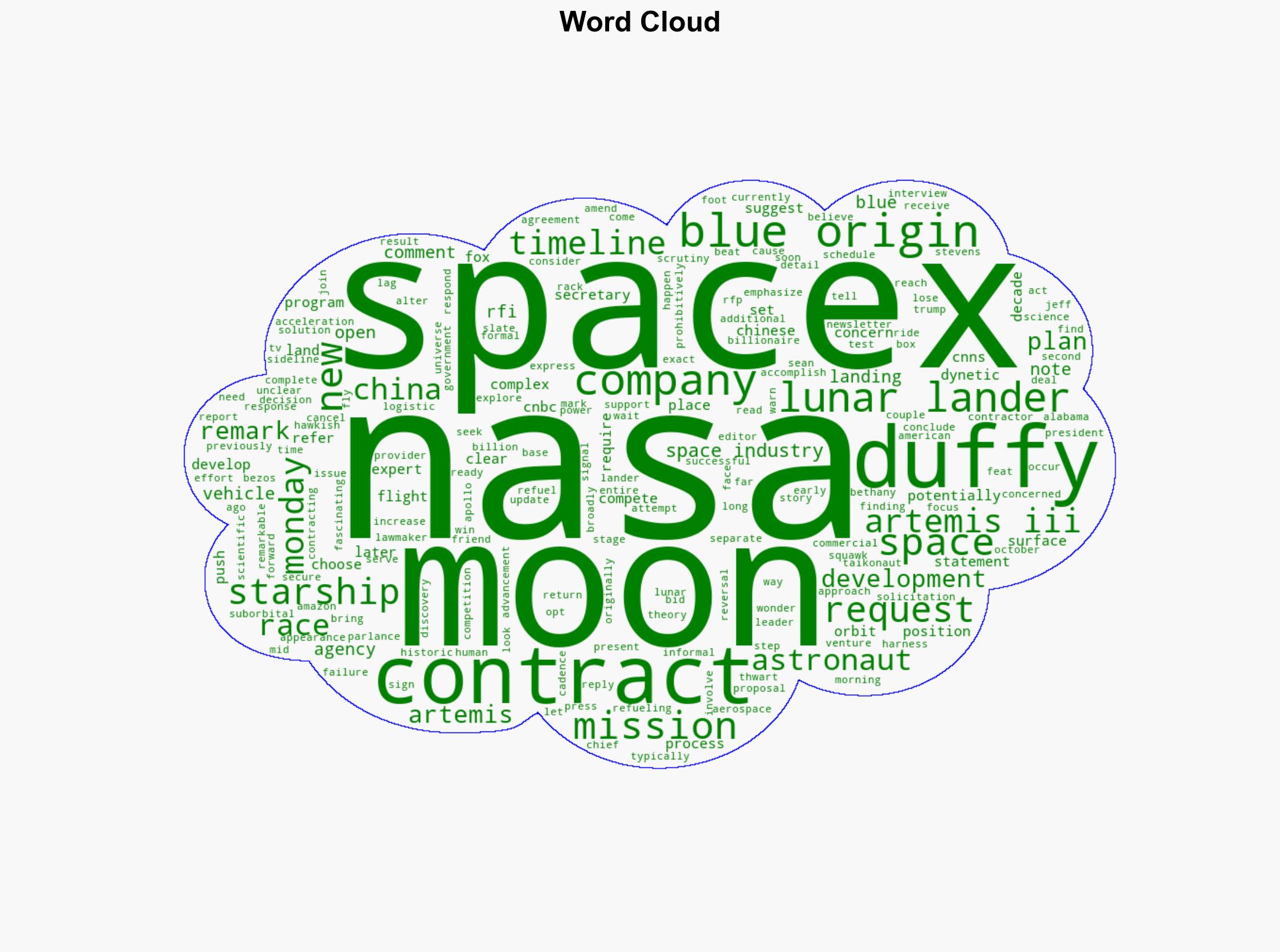 NASA chief suggests SpaceX may be booted from moon mission - CNN - Image 1