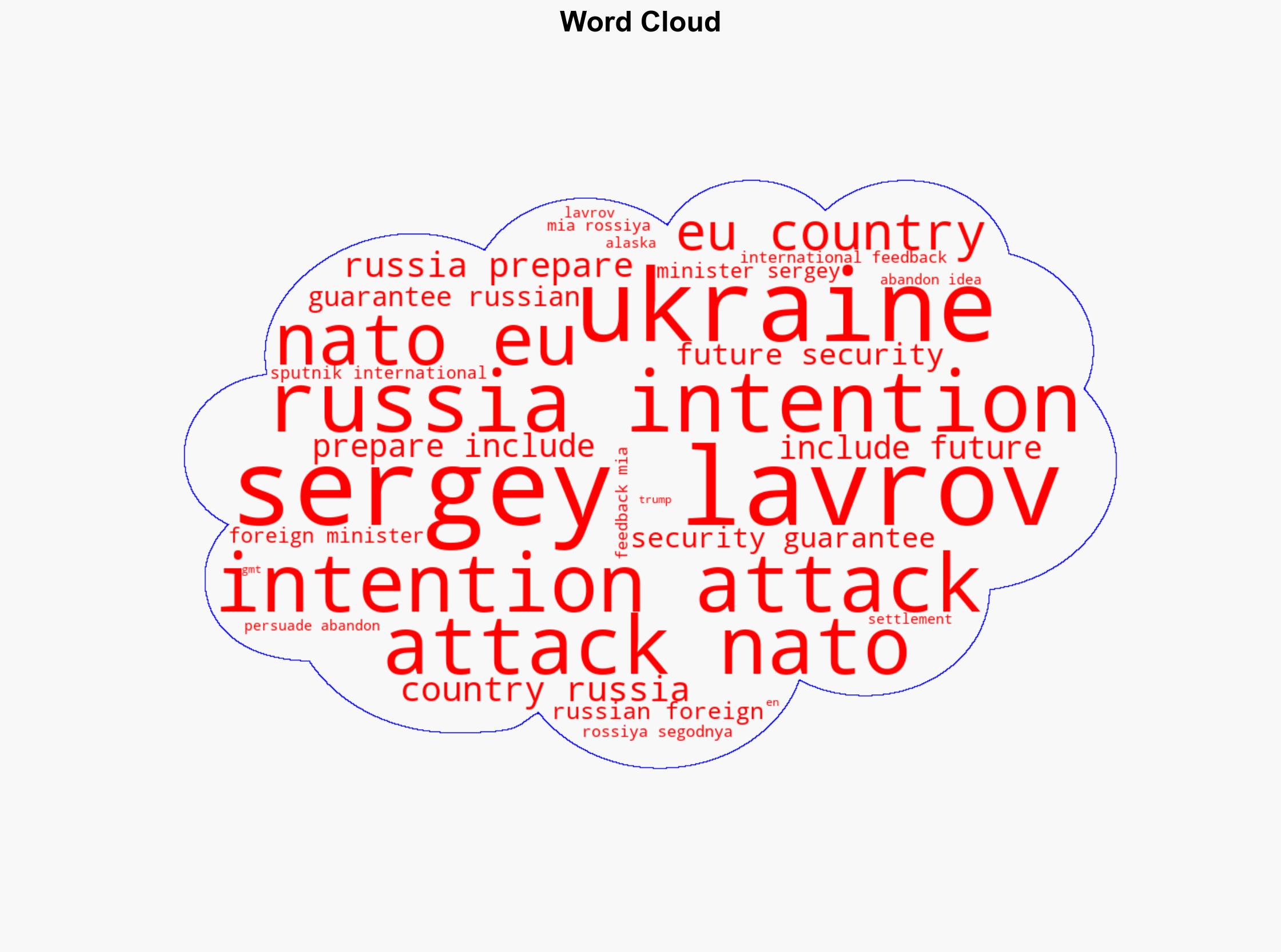NATO Doing Everything To Persuade US To Abandon Idea Of Ukraine Settlement - Lavrov - Sputnikglobe.com - Image 1