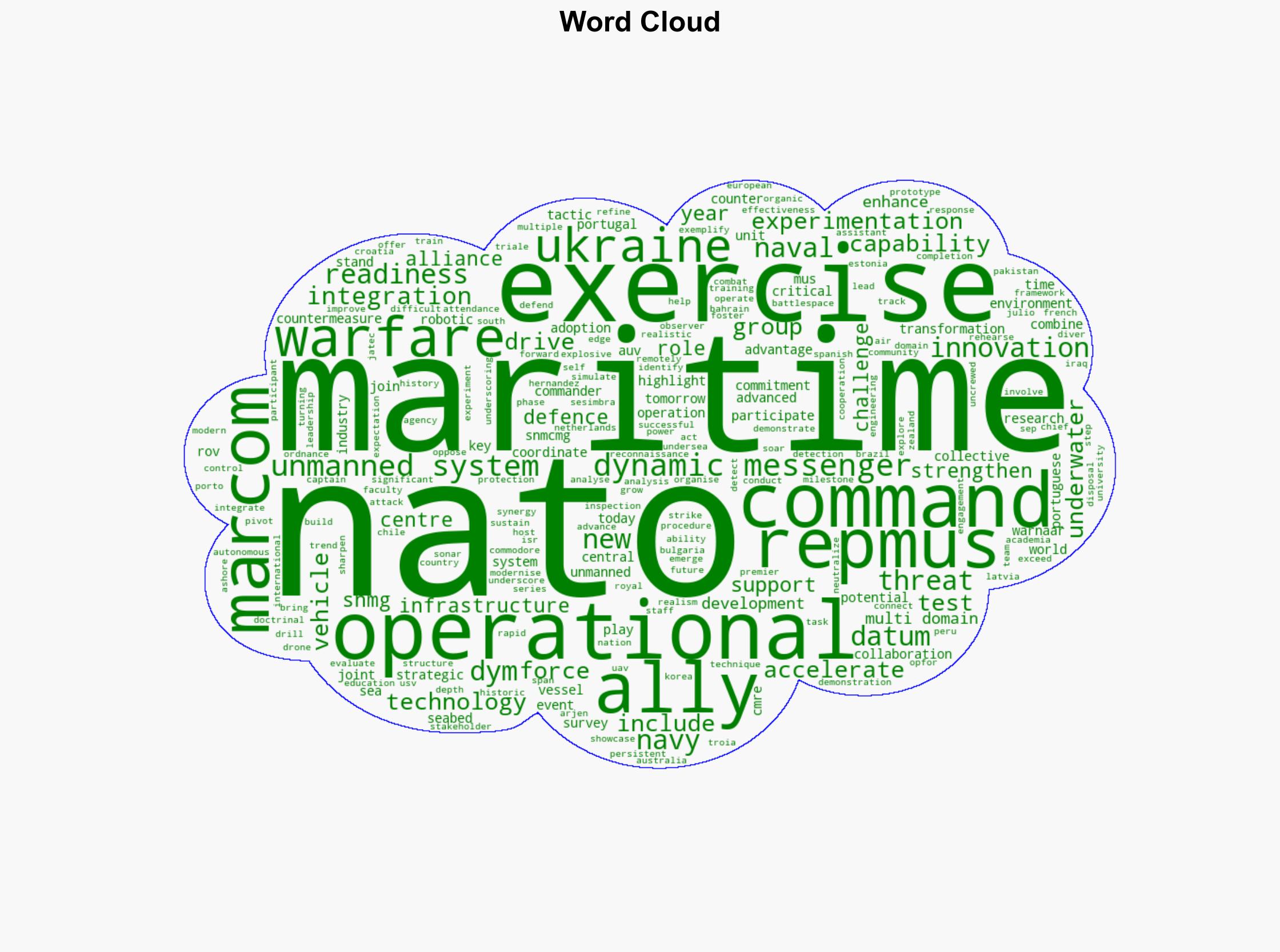 NATO advances maritime innovation and readiness through Exercise Dynamic Messenger 2025 - Globalsecurity.org - Image 1