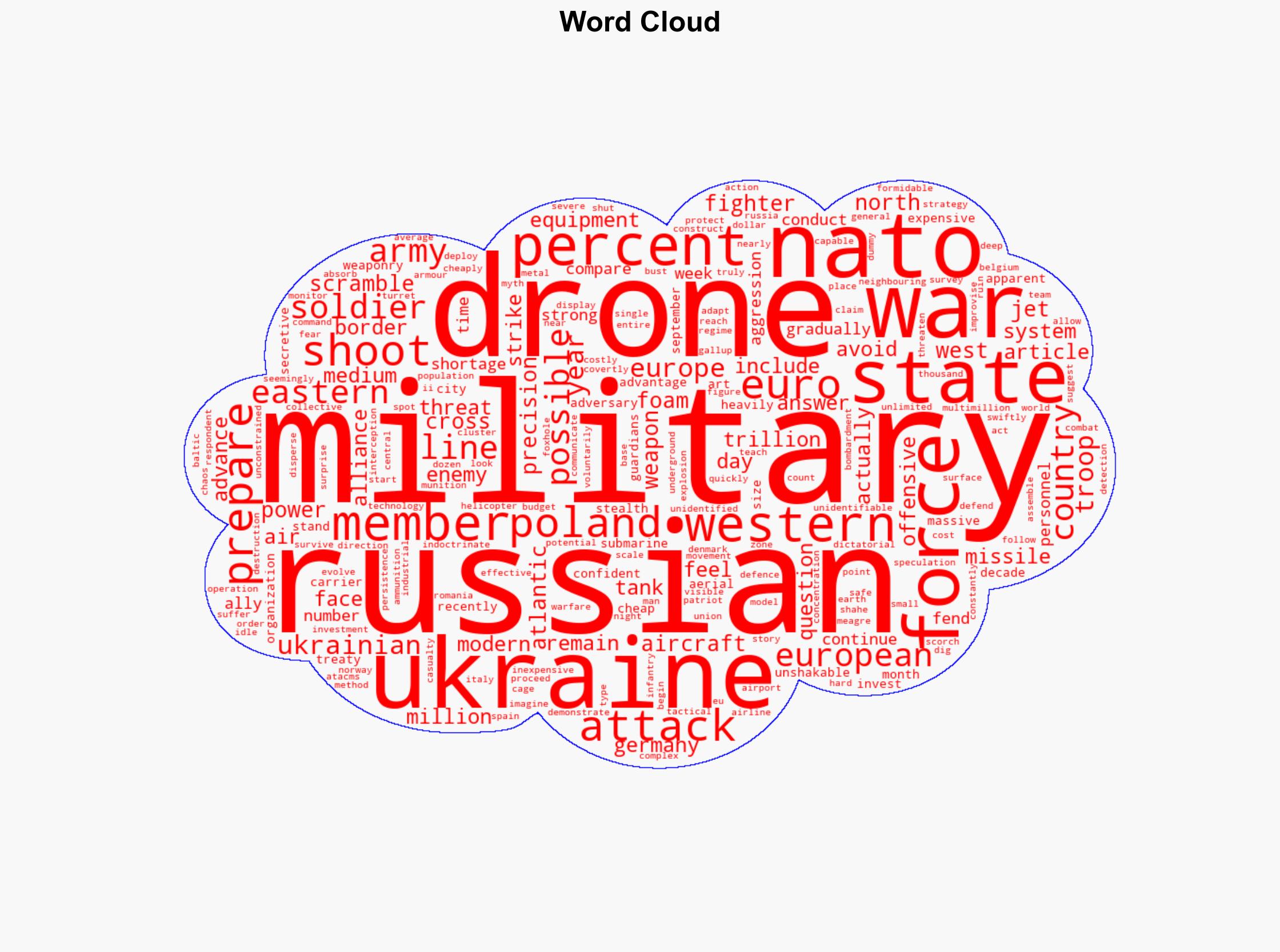 NATO is not prepared for war - Al Jazeera English - Image 1