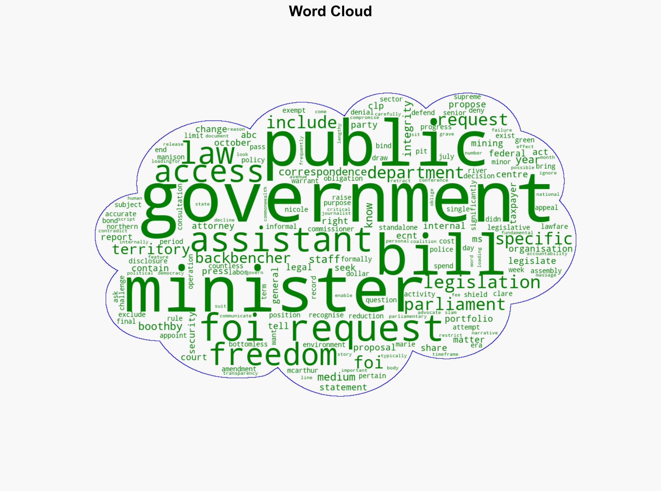 NT bill attempts to shield backbenchers from Freedom of Information laws - ABC News (AU) - Image 1