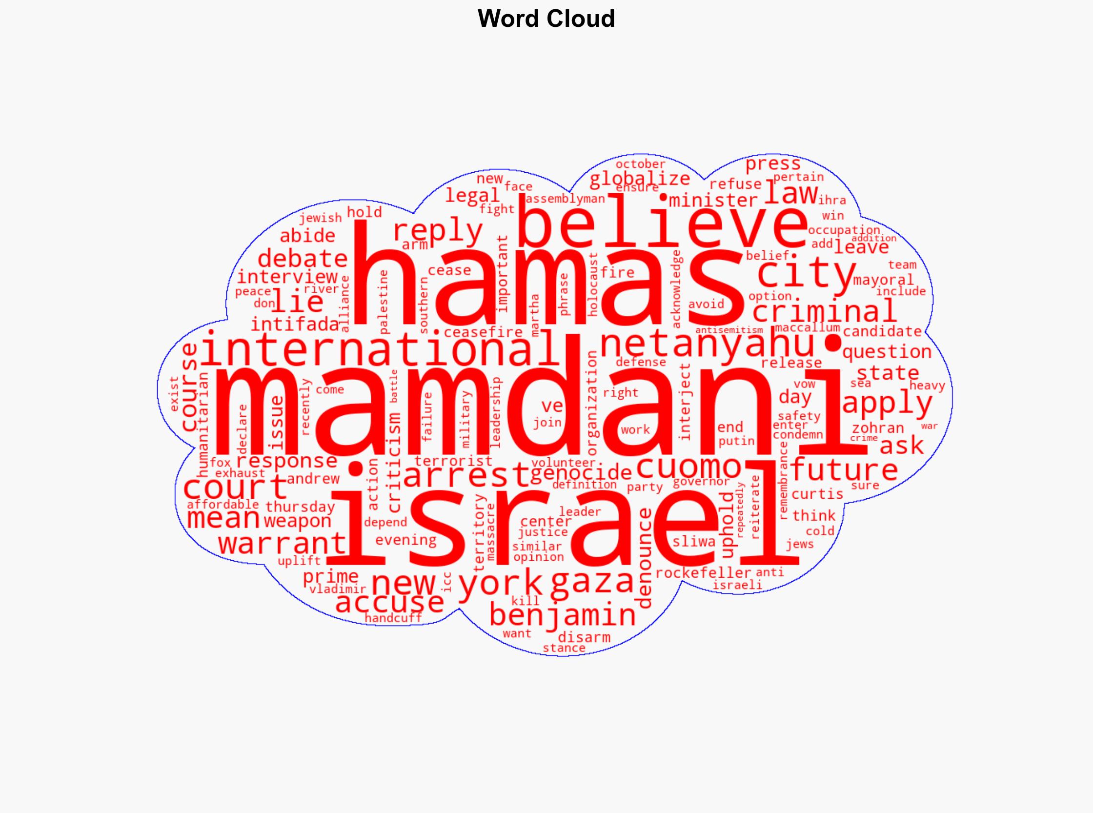 NYC mayoral frontrunner Mamdani Of course Hamas should lay down their arms - Israelnationalnews.com - Image 1