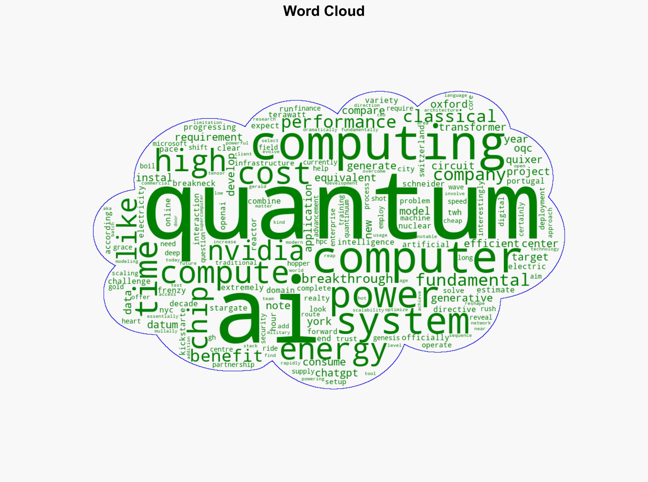 NYC's First Quantum Computer Is Officially Online And It Has A Clear AI Directive - SlashGear - Image 1