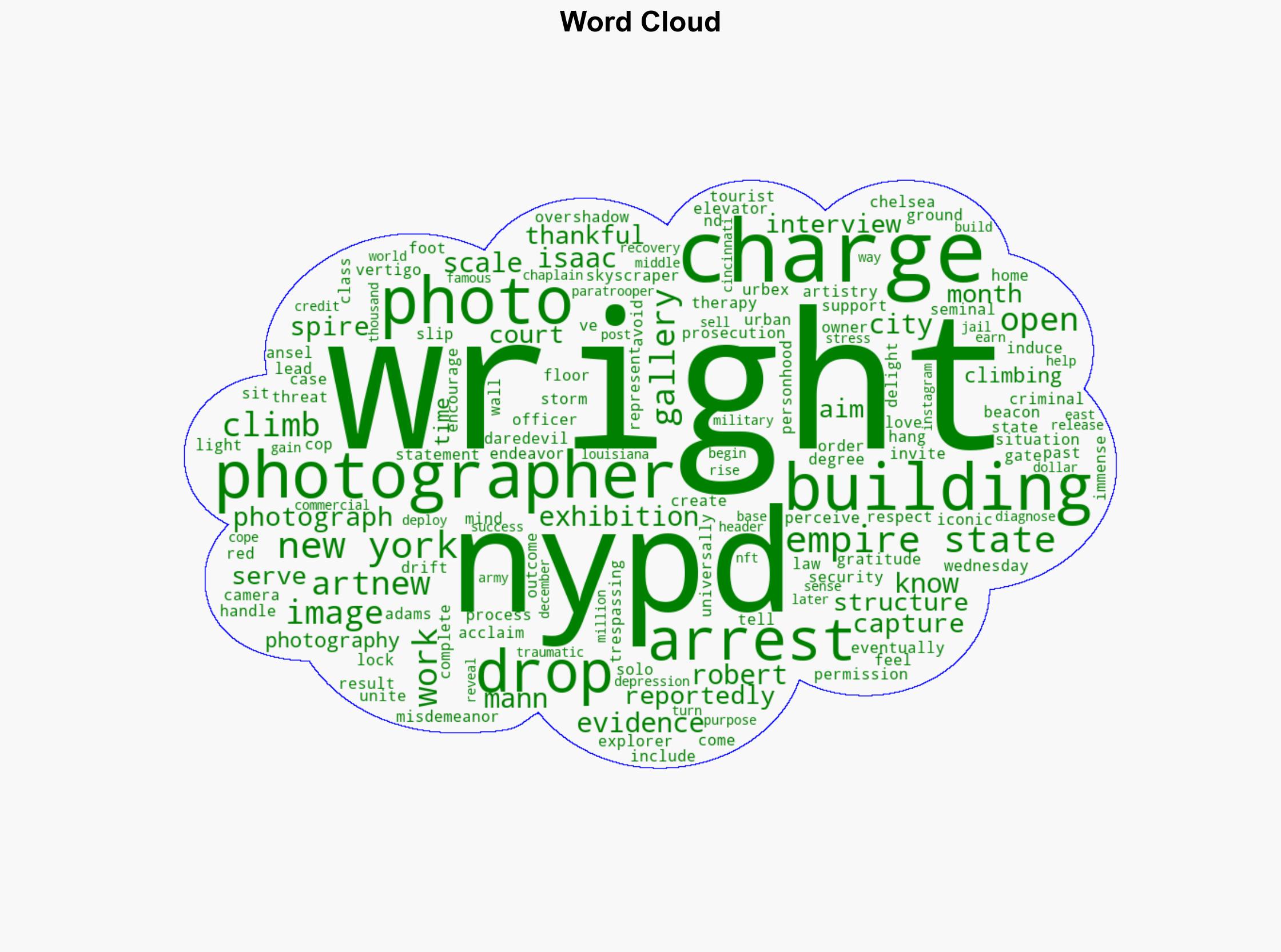 NYPD Drops Charges Against Urbex Photographer Over Empire State Building Photo - PetaPixel - Image 1