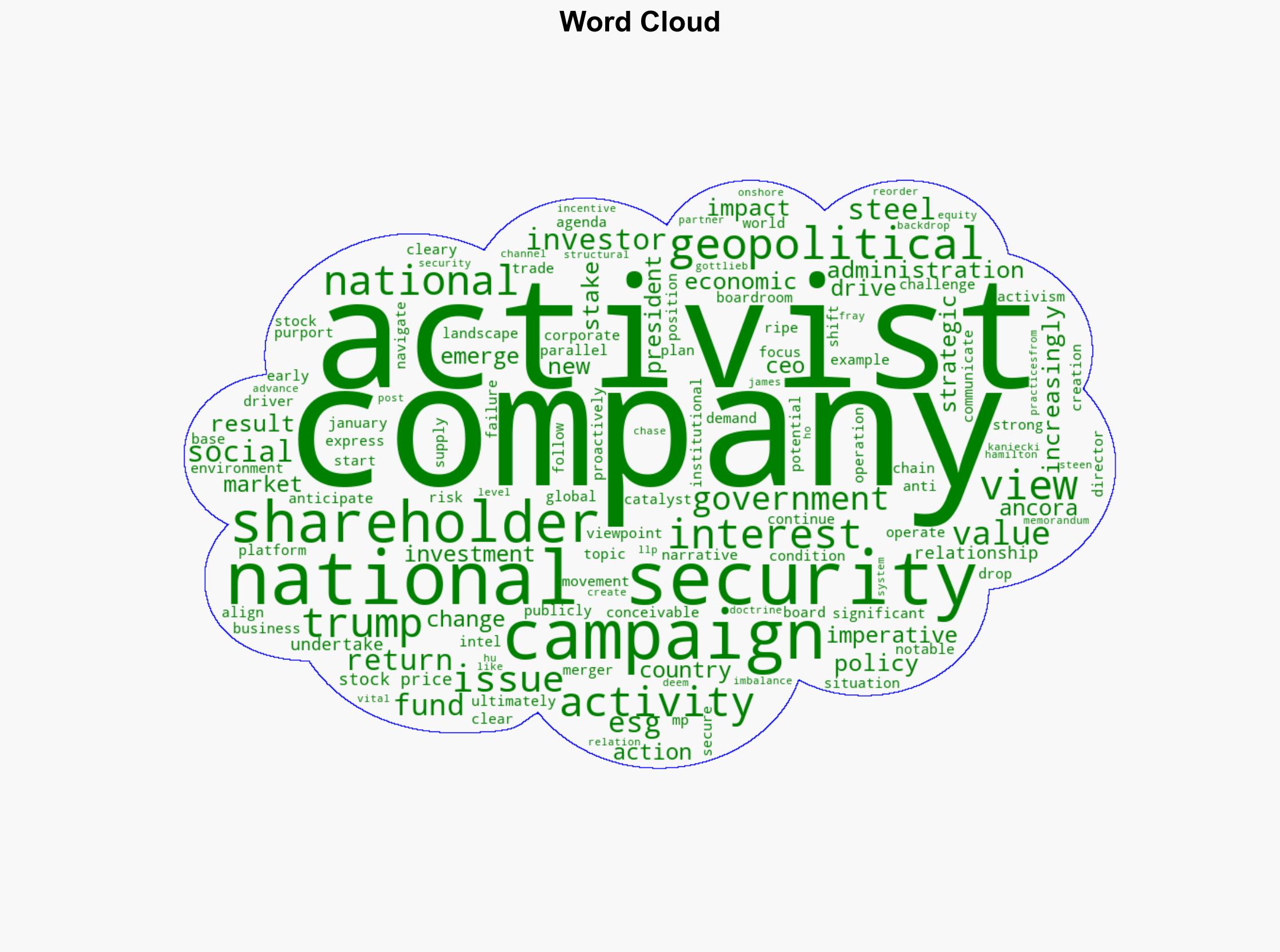 National Security The Next Frontier of Corporate Activism - Harvard School of Engineering and Applied Sciences - Image 1