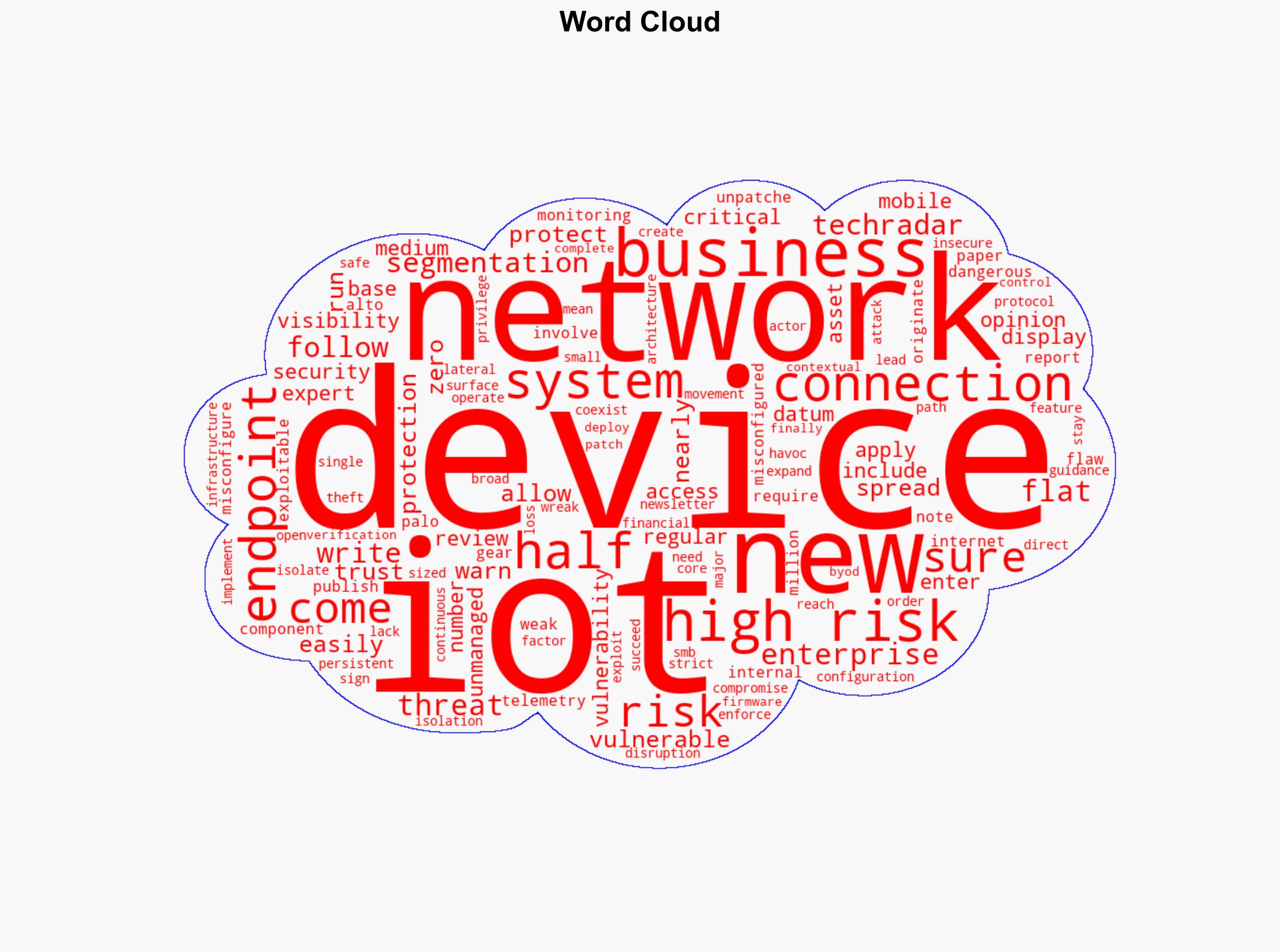 Nearly half of network connections come from high-risk IoT and IT devices - so make sure you're protected - TechRadar - Image 1
