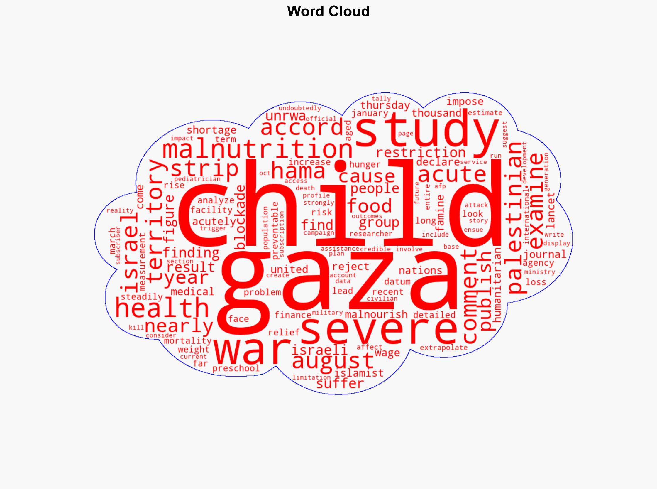 Nearly one in six children in Gaza acutely malnourished study shows - The Japan Times - Image 1