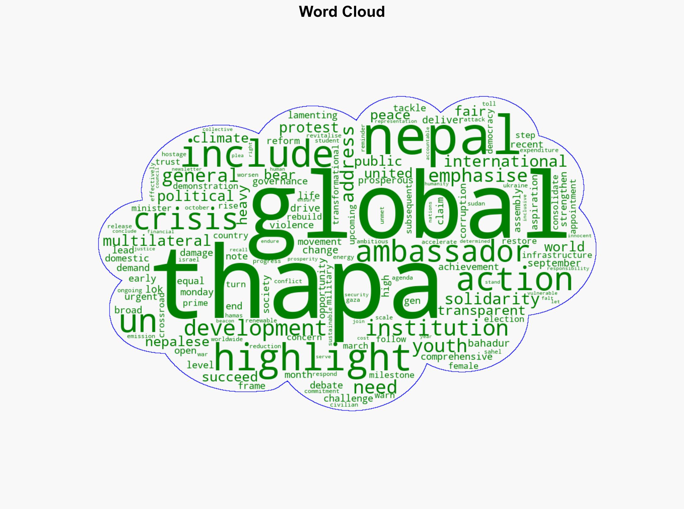 Nepal highlights youth-driven change and calls for global action - Globalsecurity.org - Image 1