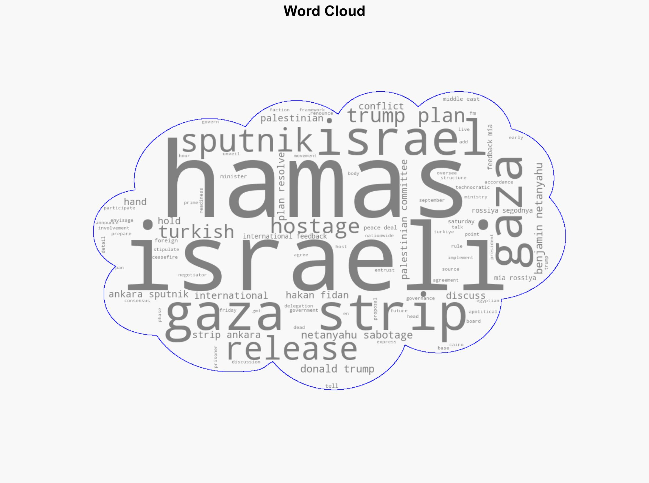 Netanyahu Might Sabotage Israeli-Hamas Peace Deal - Turkish FM - Sputnikglobe.com - Image 1