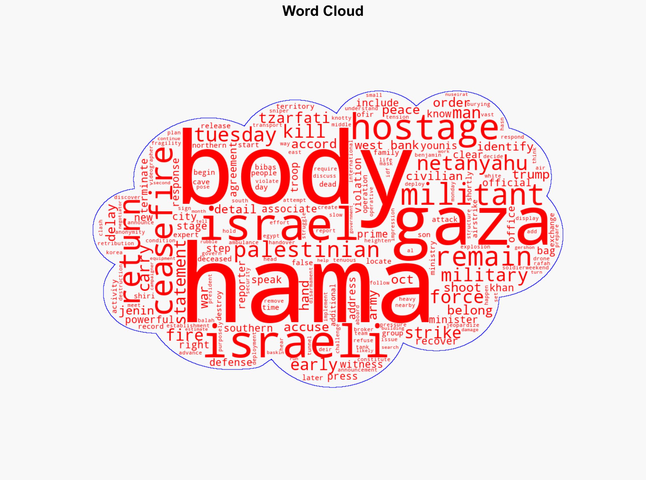 Netanyahu orders Israeli army to carry out powerful strikes in Gaza - CBS News - Image 1