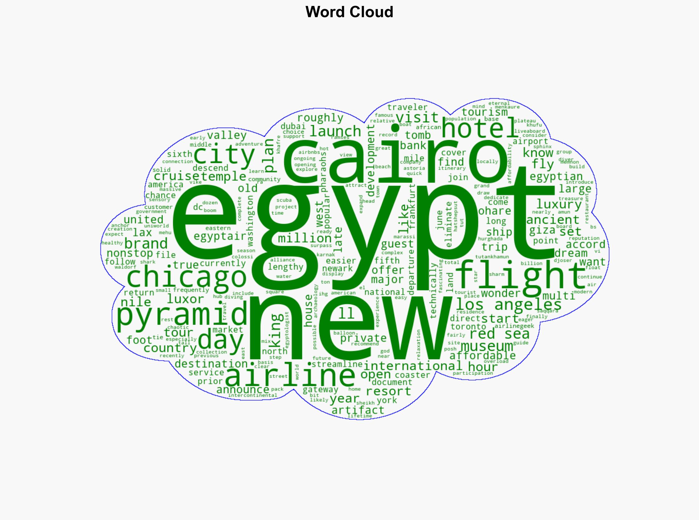 New 2026 Flights Will Make Seeing Egypts Pyramids Easier Than Ever - Matadornetwork.com - Image 1