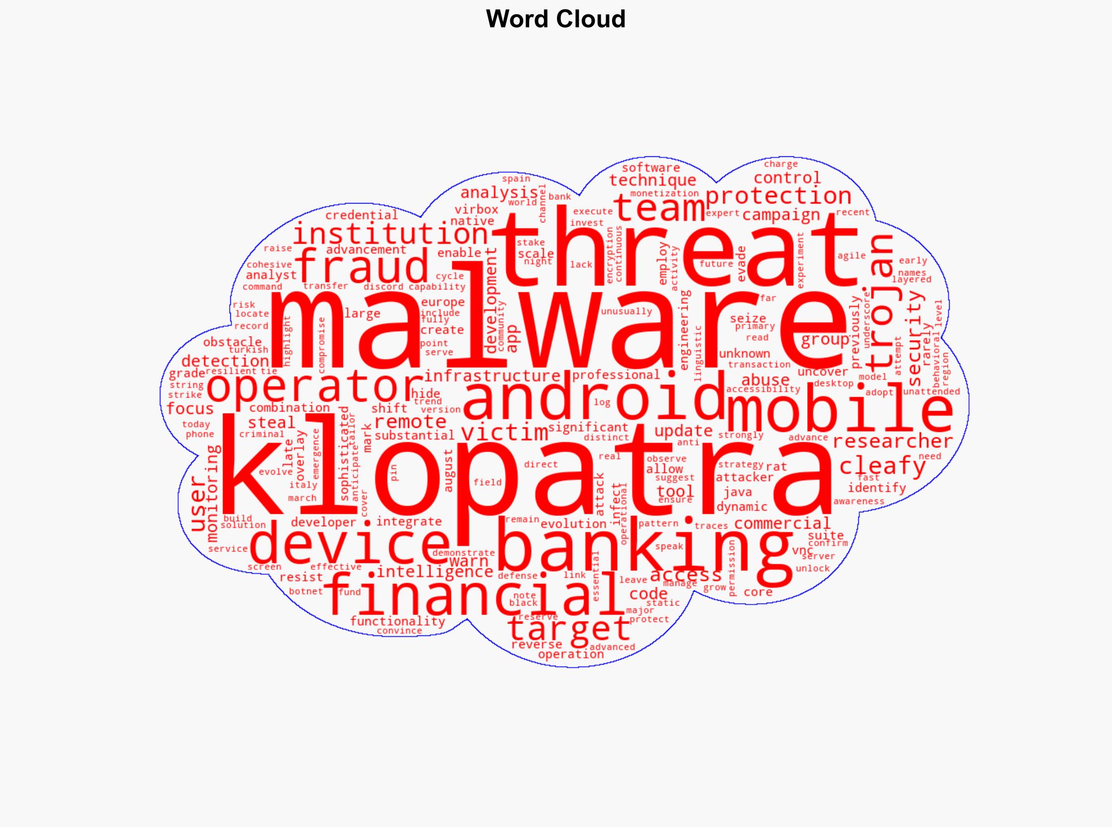 New Android RAT Klopatra Targets Financial Data - Infosecurity Magazine - Image 1