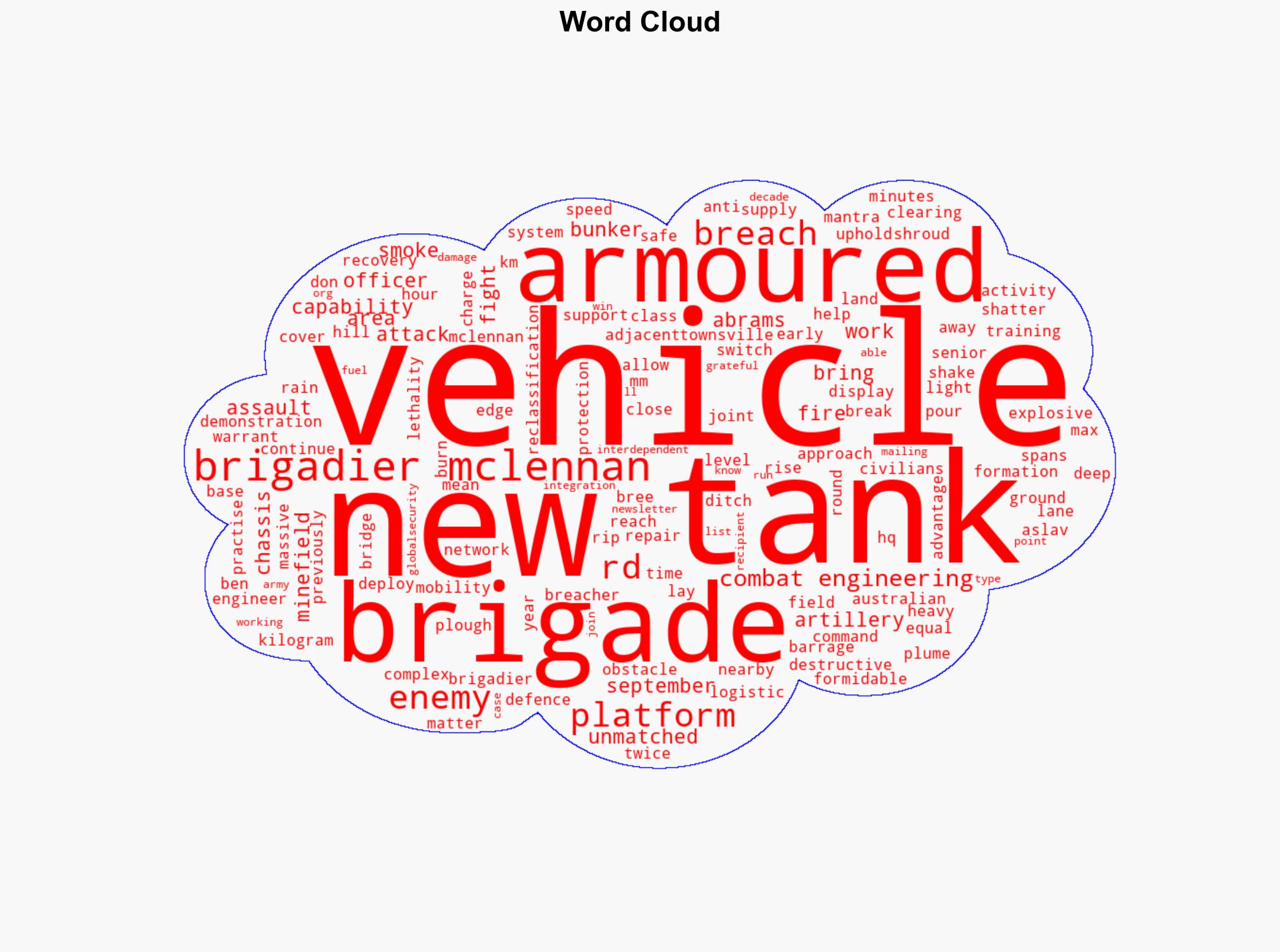 New destructive breaching capability on display - Globalsecurity.org - Image 1