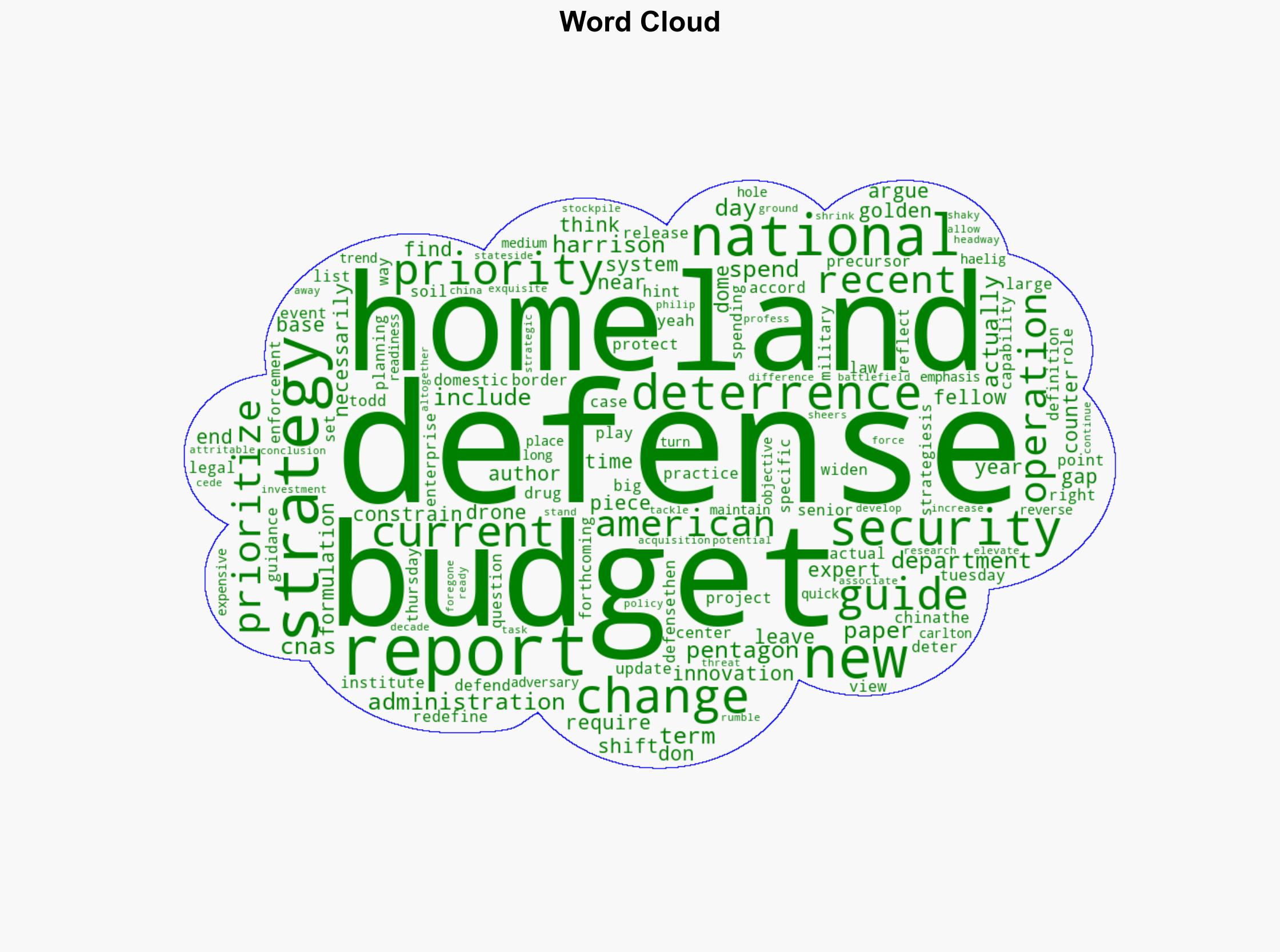 New national security strategy could redefine homeland defense experts - Defense One - Image 1
