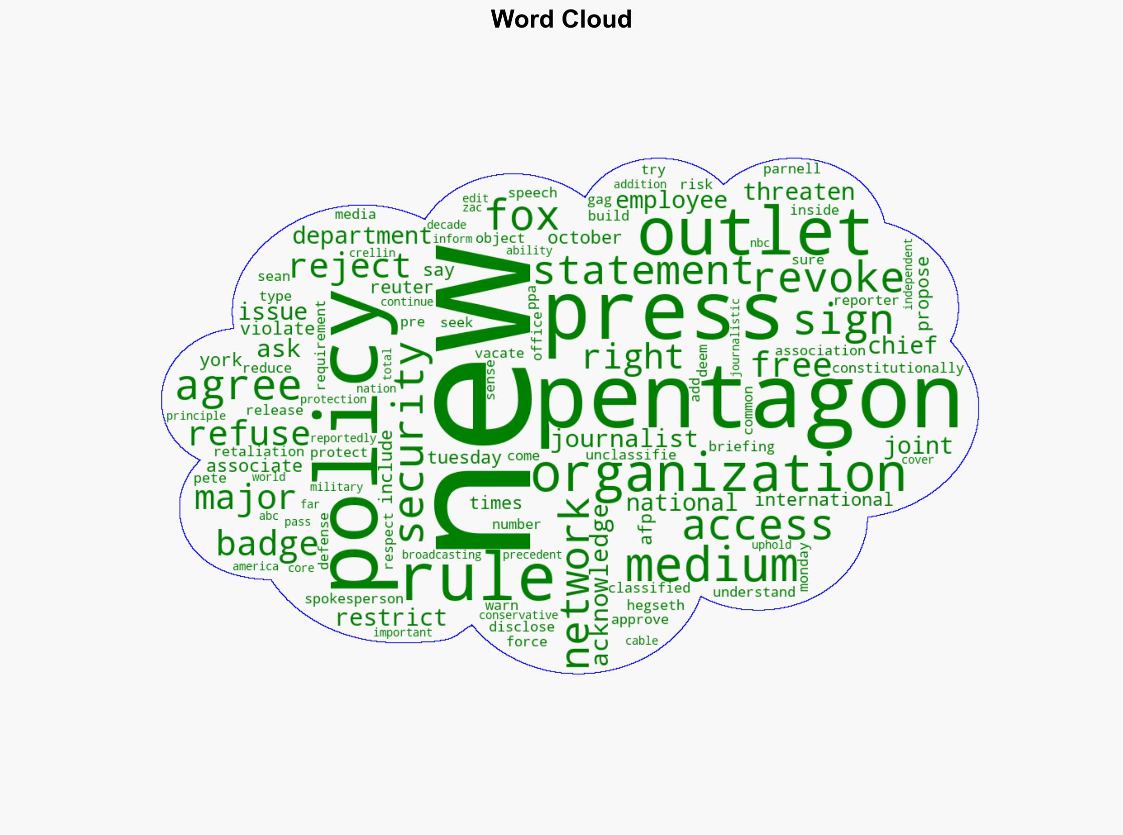 News outlets reject Pentagon's new press rules - DW (English) - Image 1