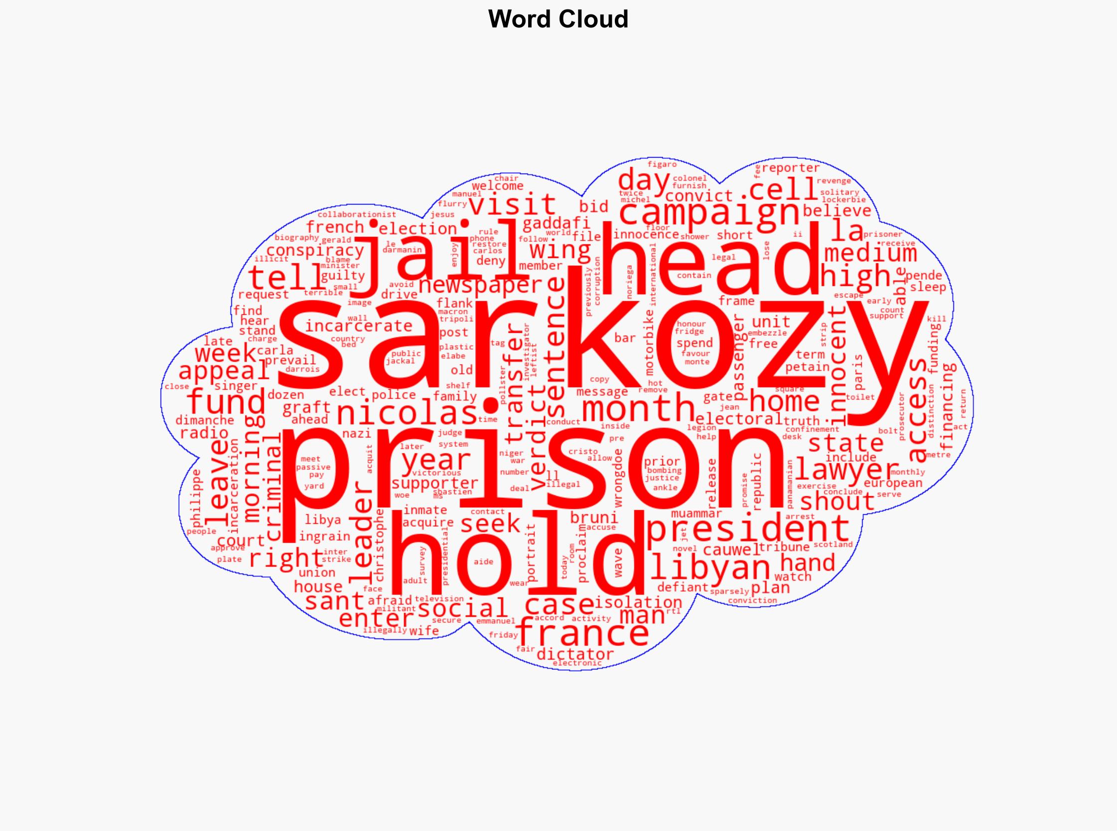 Nicolas Sarkozy to begin five-year prison term - RTE - Image 1