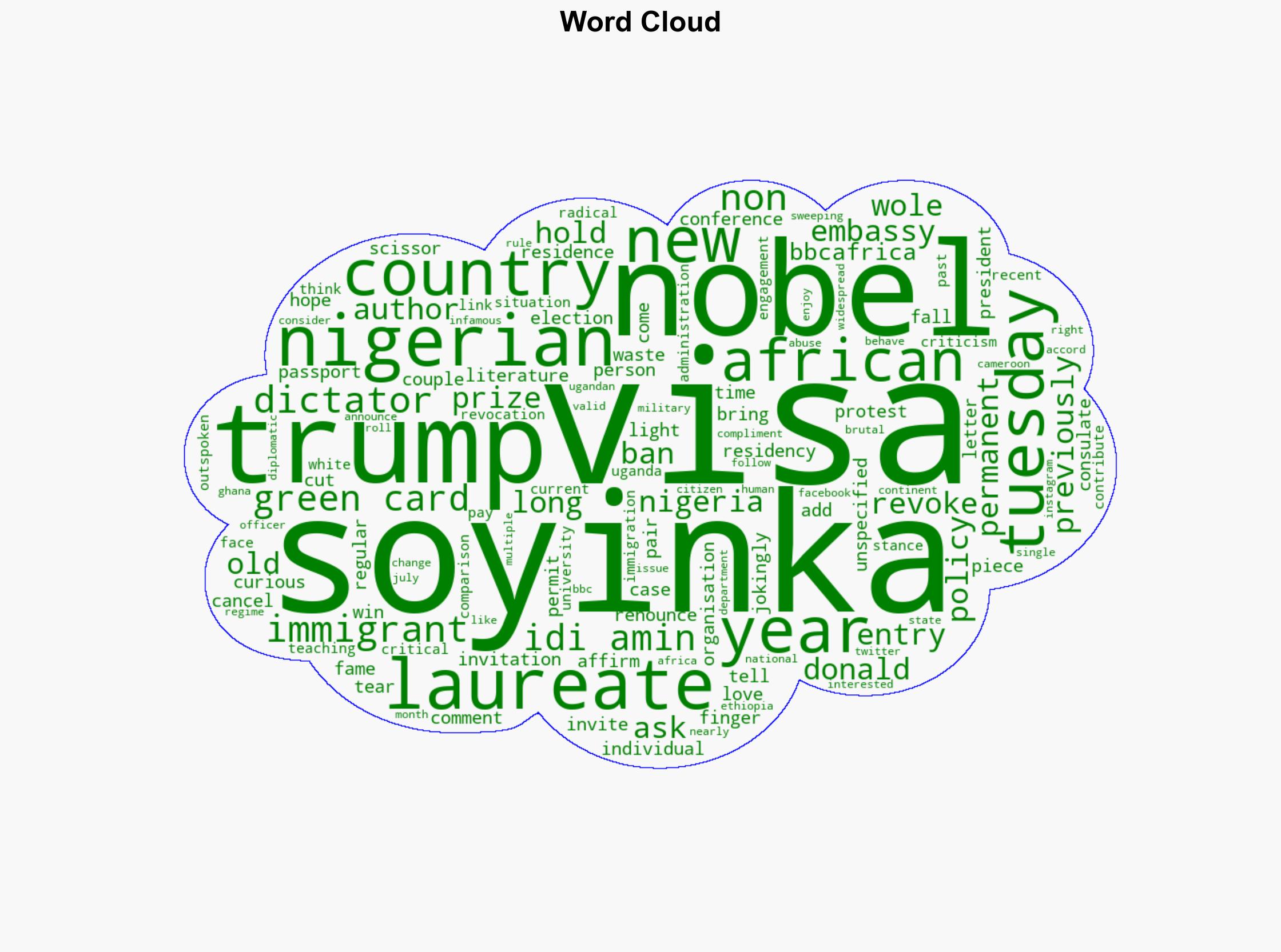 Nigerian Nobel laureate Wole Soyinka says US revoked his visa - BBC News - Image 1