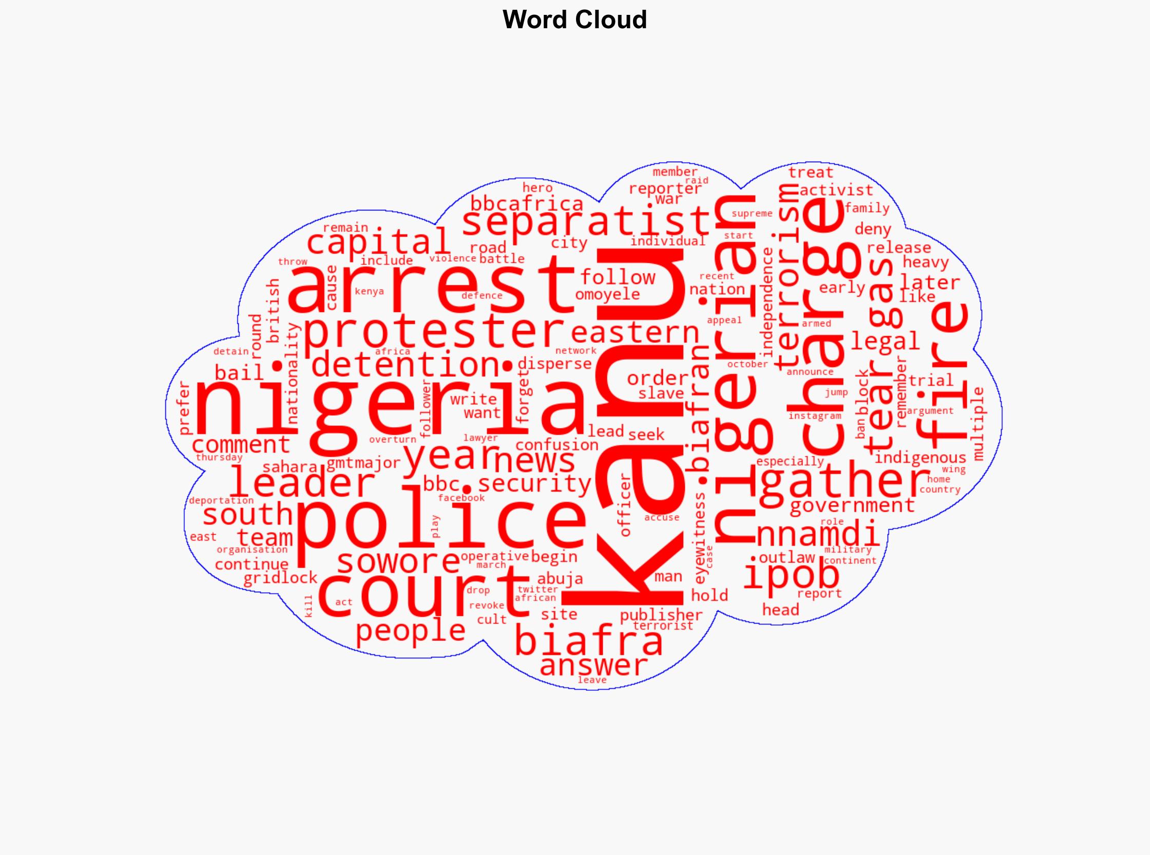 Nigerian police fire tear gas as protesters gather over separatist leader - BBC News - Image 1