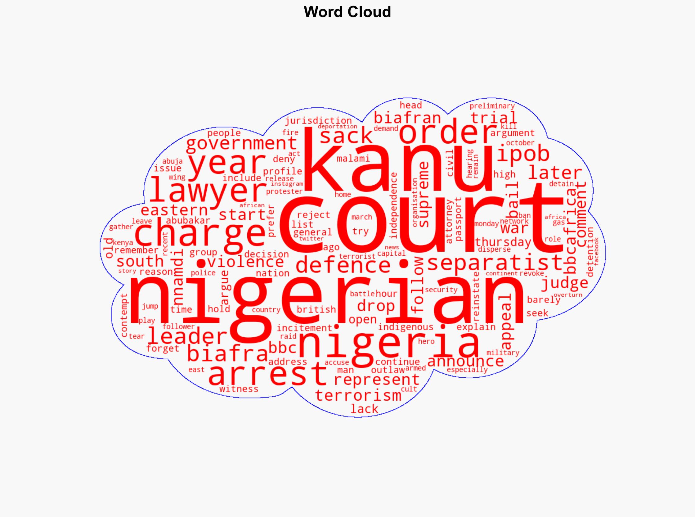 Nigerian separatist leader sacks lawyers at start of his defence in court - BBC News - Image 1