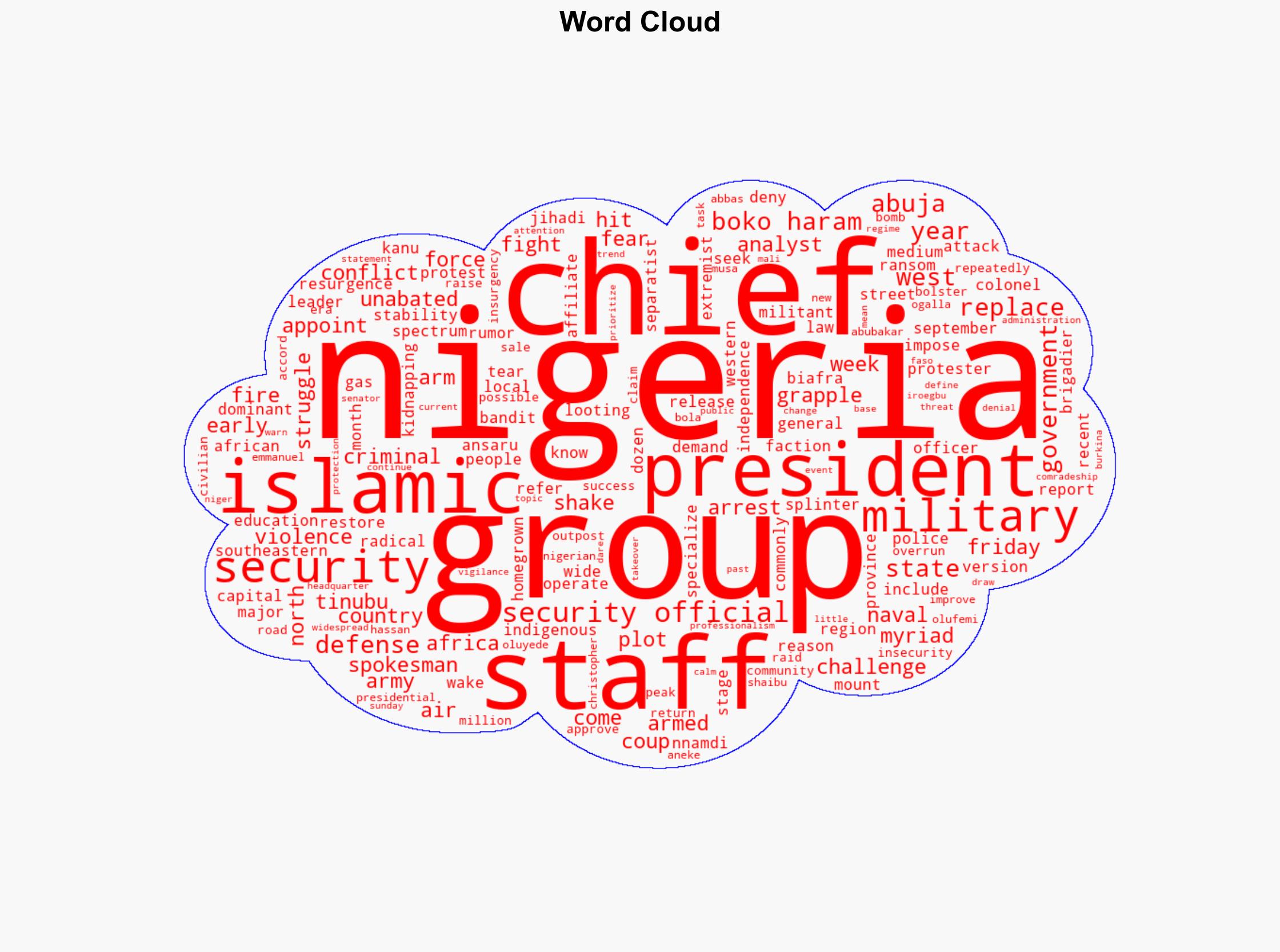 Nigeria's president replaces top security officials as he struggles to restore stability - ABC News - Image 1