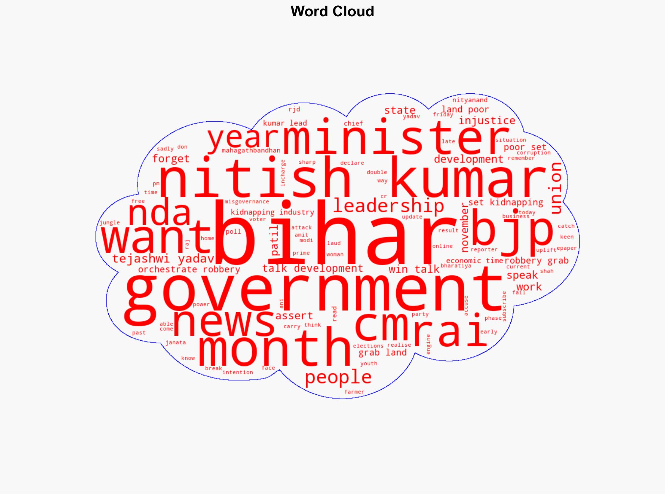 Nityanand Rai attacks Tejashwi Yadavs 20-month Bihar promise cites risk of 'robberies land grabs' - The Times of India - Image 1