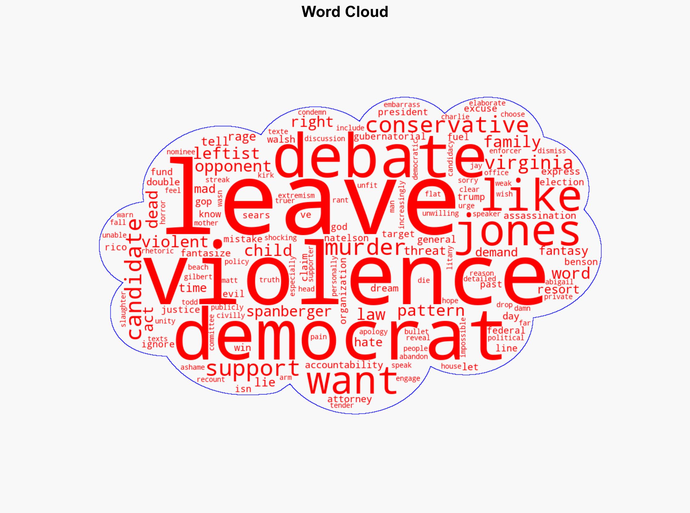 No Debate Just Hate - Americanthinker.com - Image 1