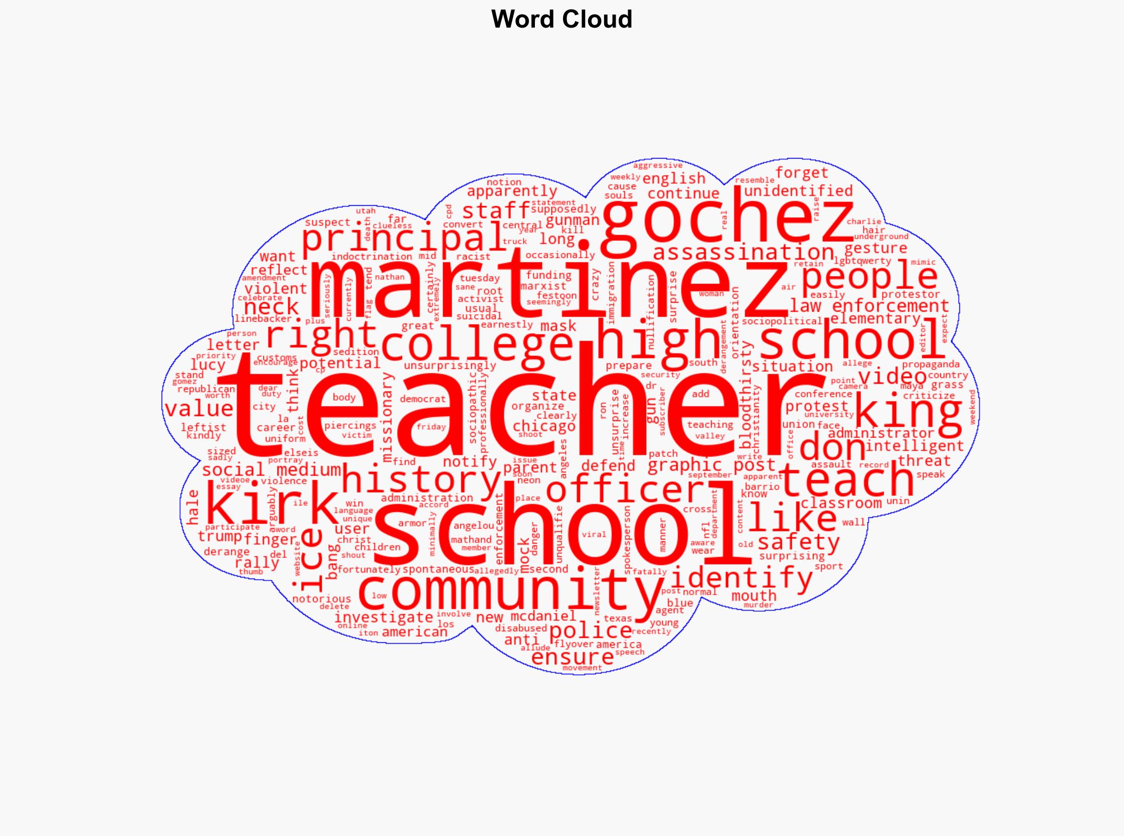 No Kingscrazy teachers - Americanthinker.com - Image 1