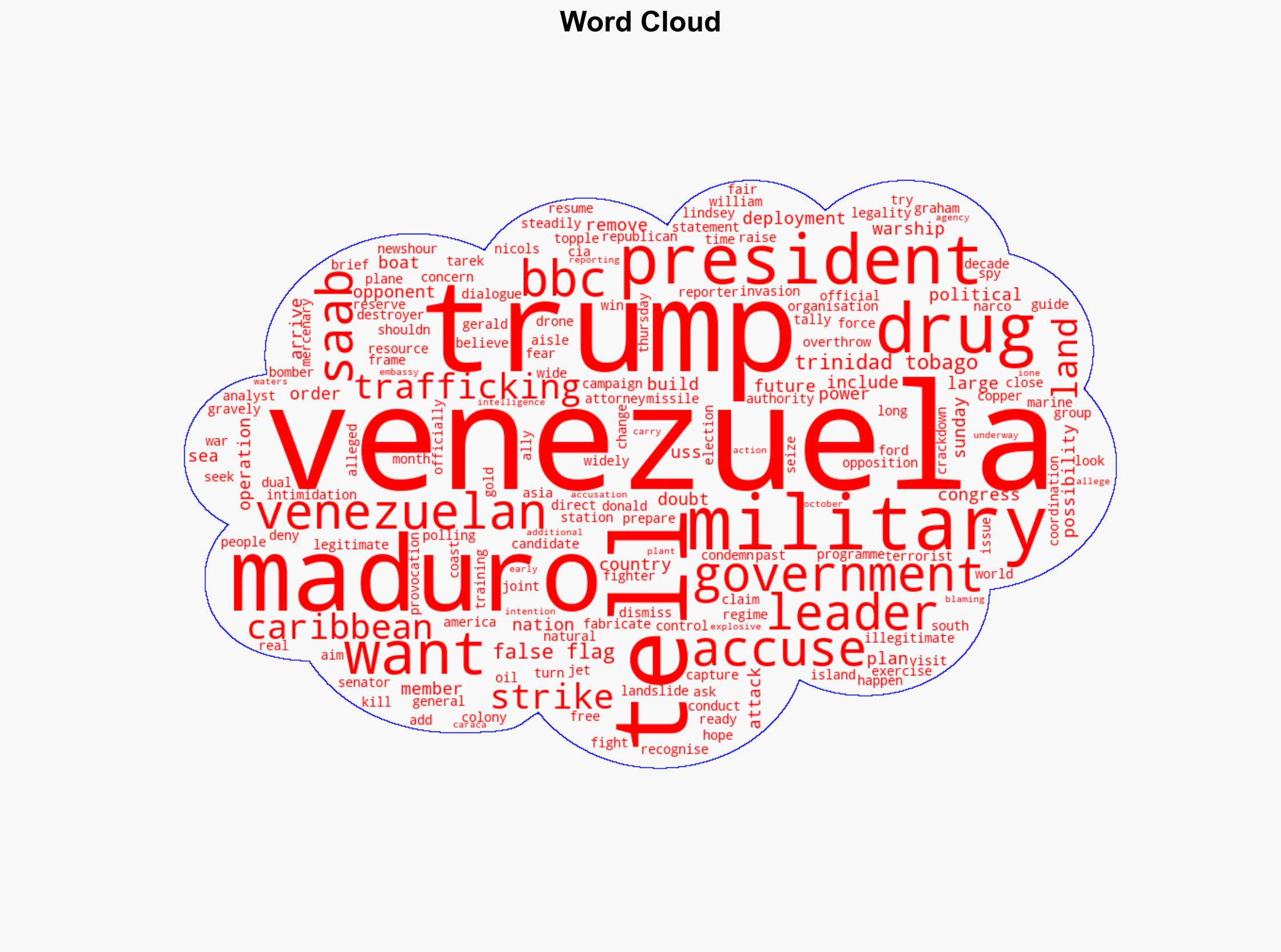 'No doubt' Trump wants to topple our government Venezuelan official tells BBC - BBC News - Image 1