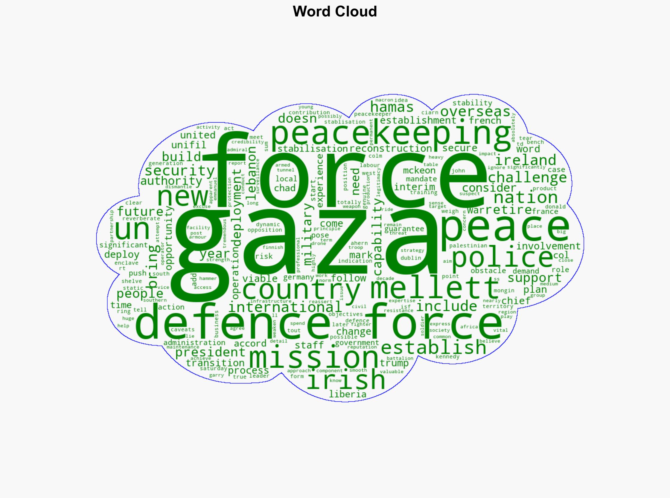 'No other option' Future of peacekeeping roles in Gaza - RTE - Image 1