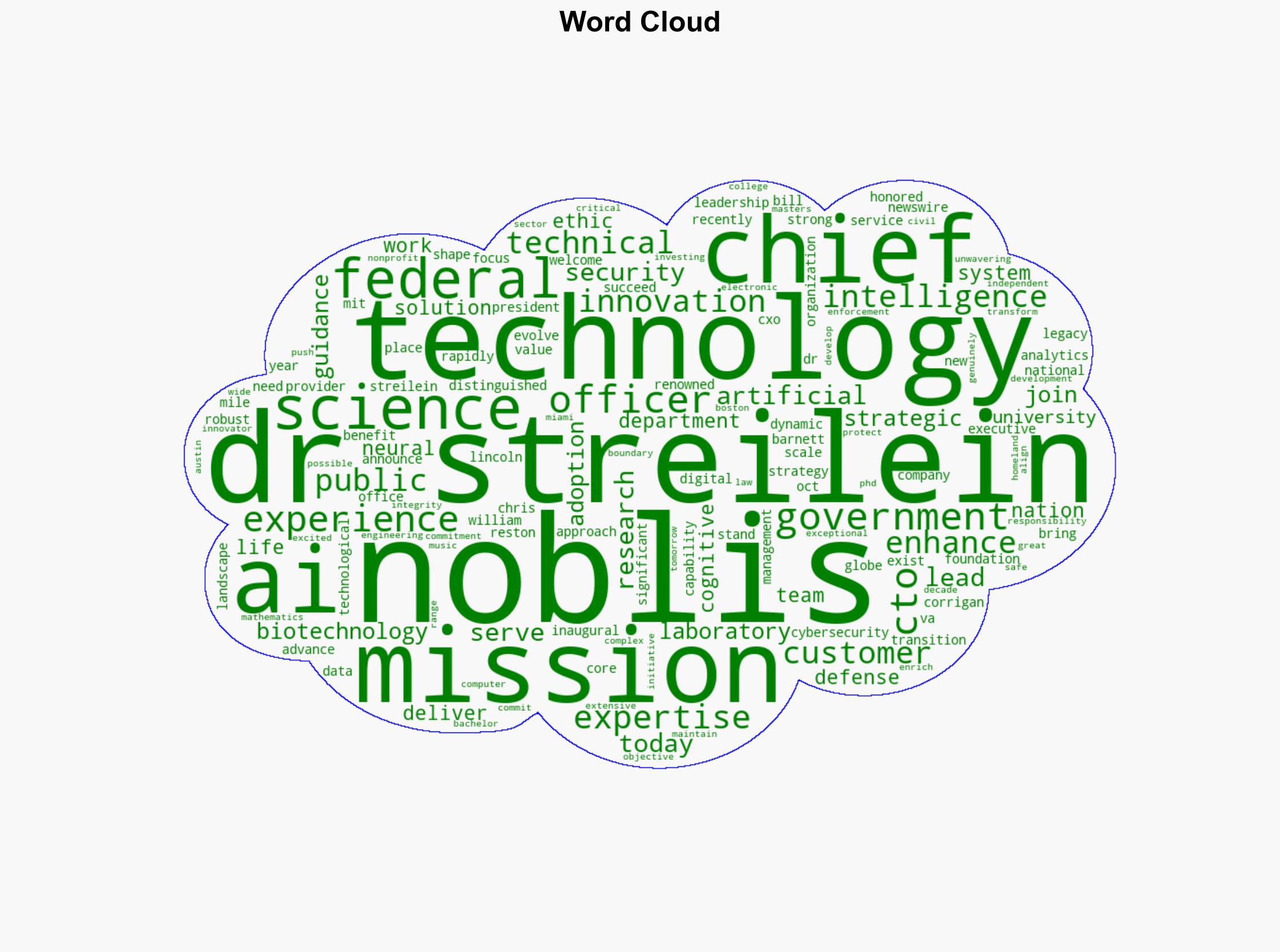 Noblis Appoints Dr William Streilein as Chief Technology Officer - GlobeNewswire - Image 1