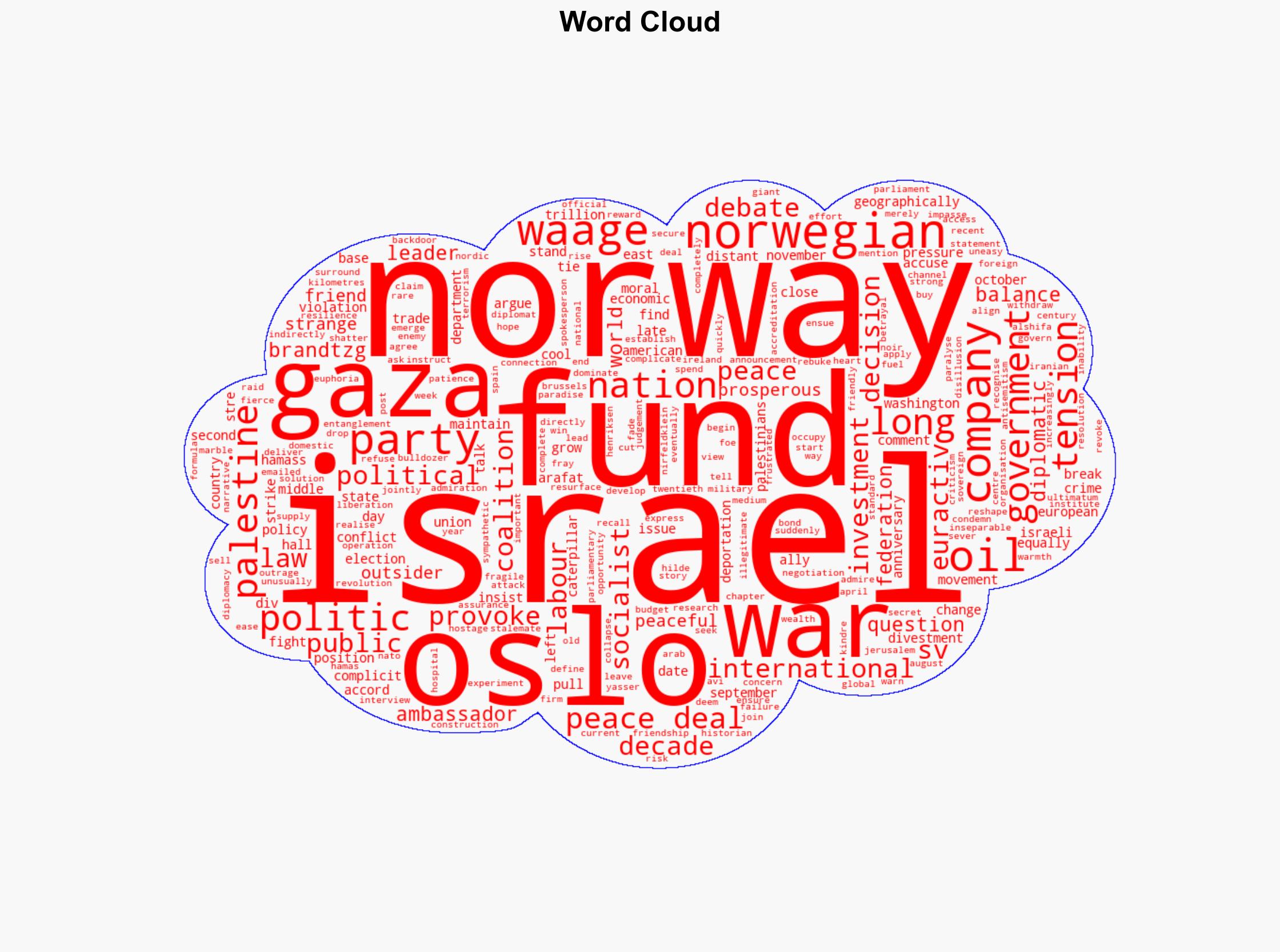 Nordic noir How Norway went from Israels friend to its foe - EURACTIV - Image 1