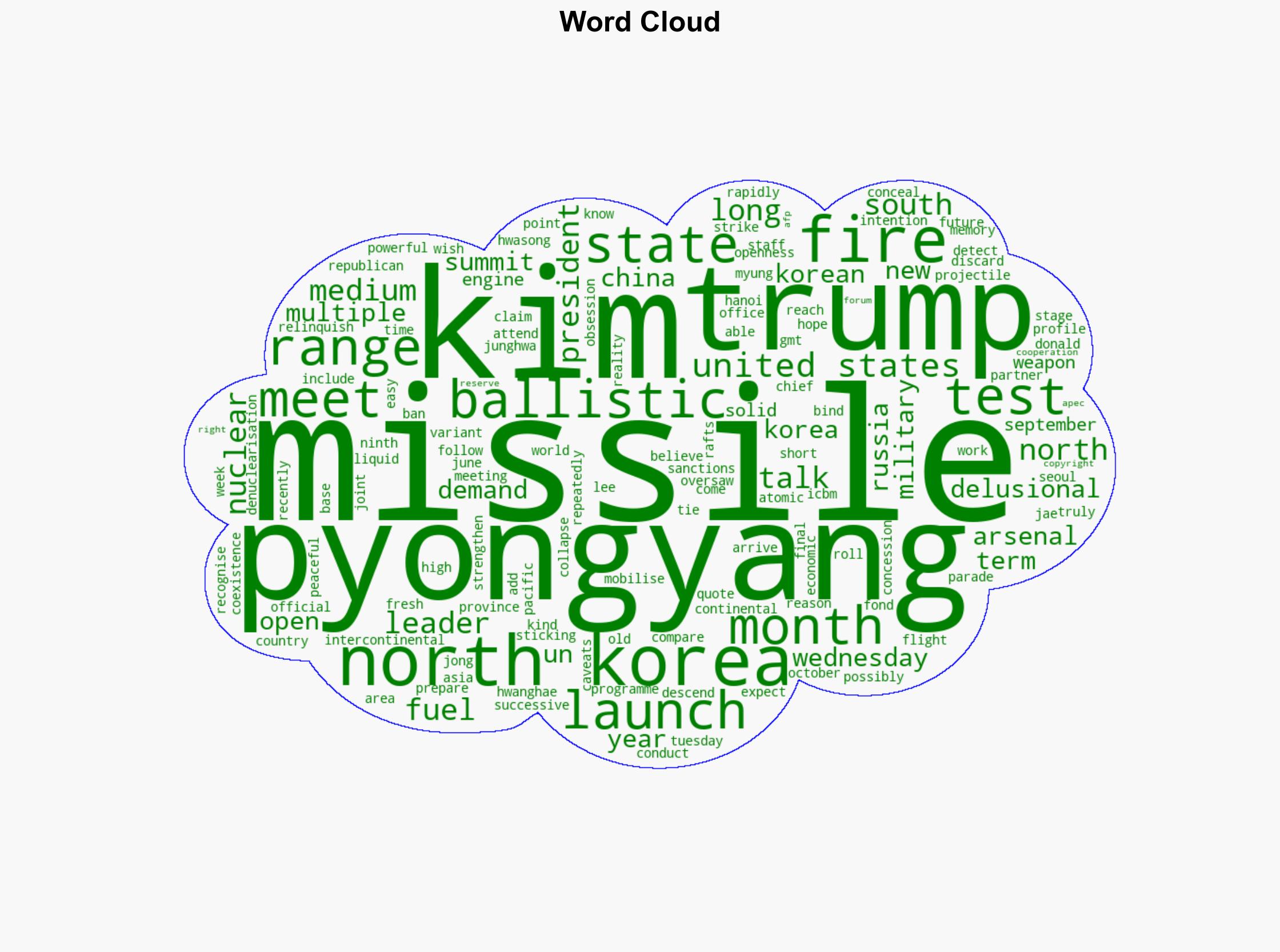 North Korea Fires Multiple Ballistic Missiles First Launch In Months - International Business Times - Image 1