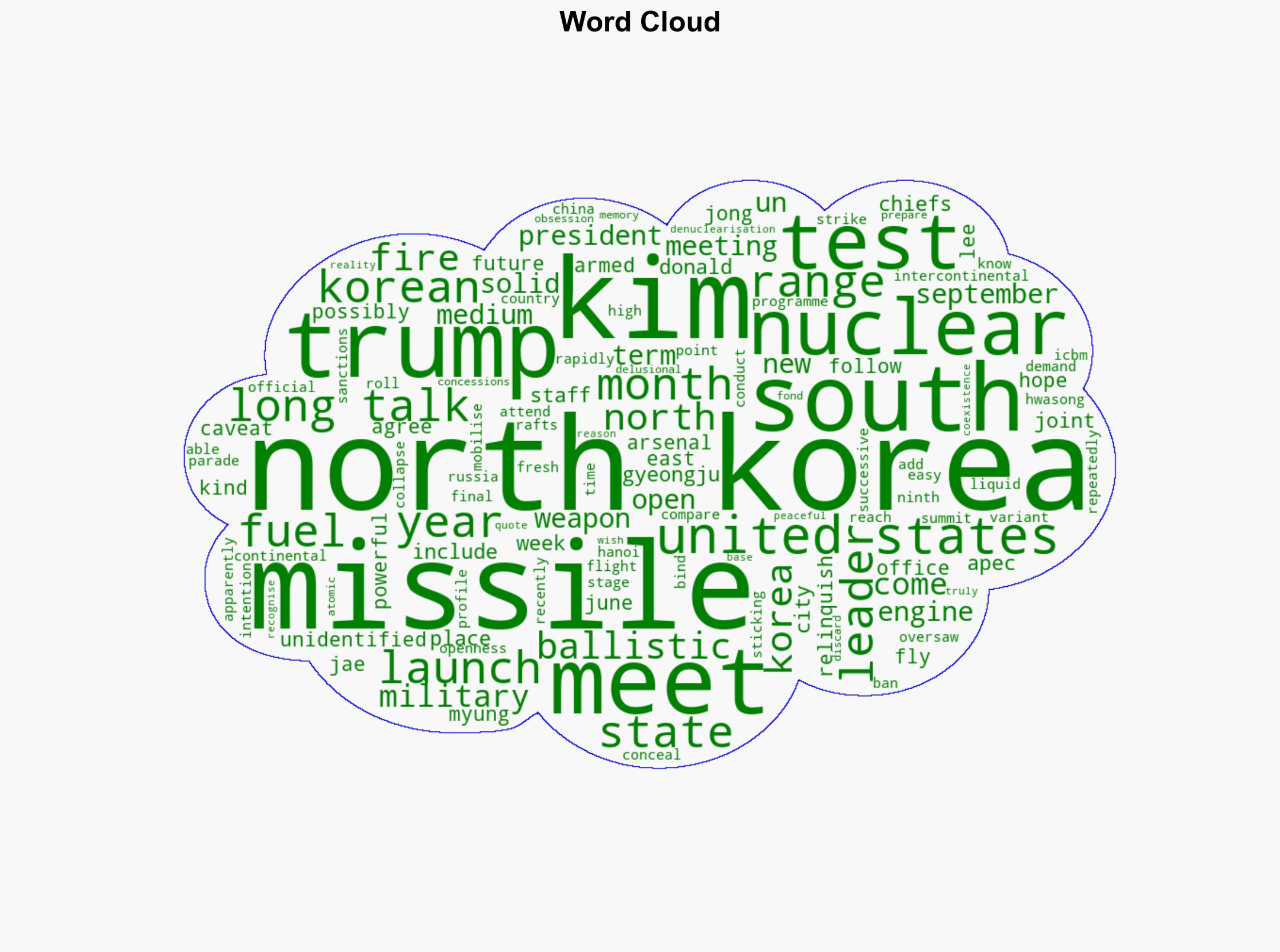 North Korea fires ballistic missile - S Korea military - RTE - Image 1