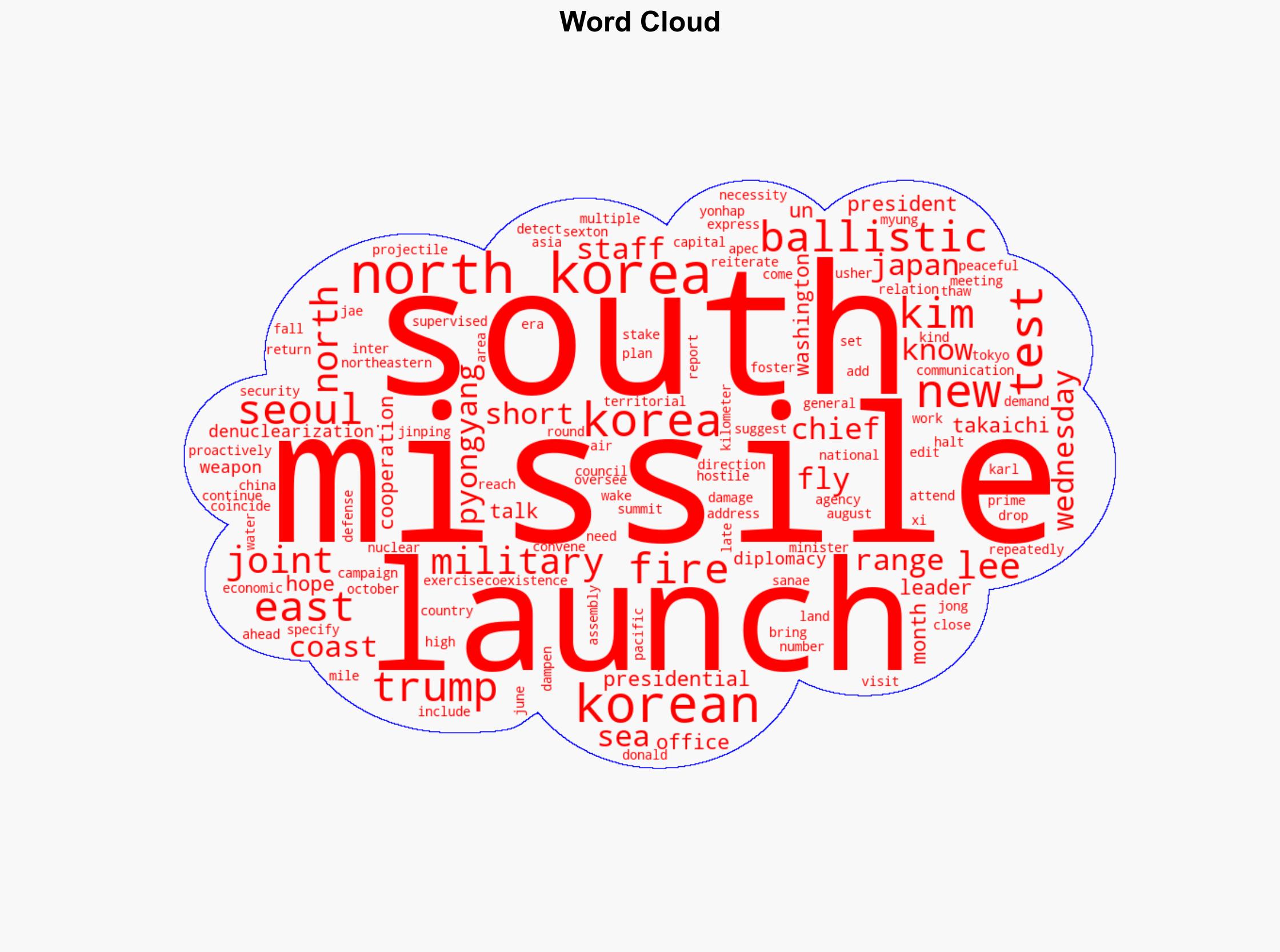 North Korea fires ballistic missile eastward says Seoul - DW (English) - Image 1