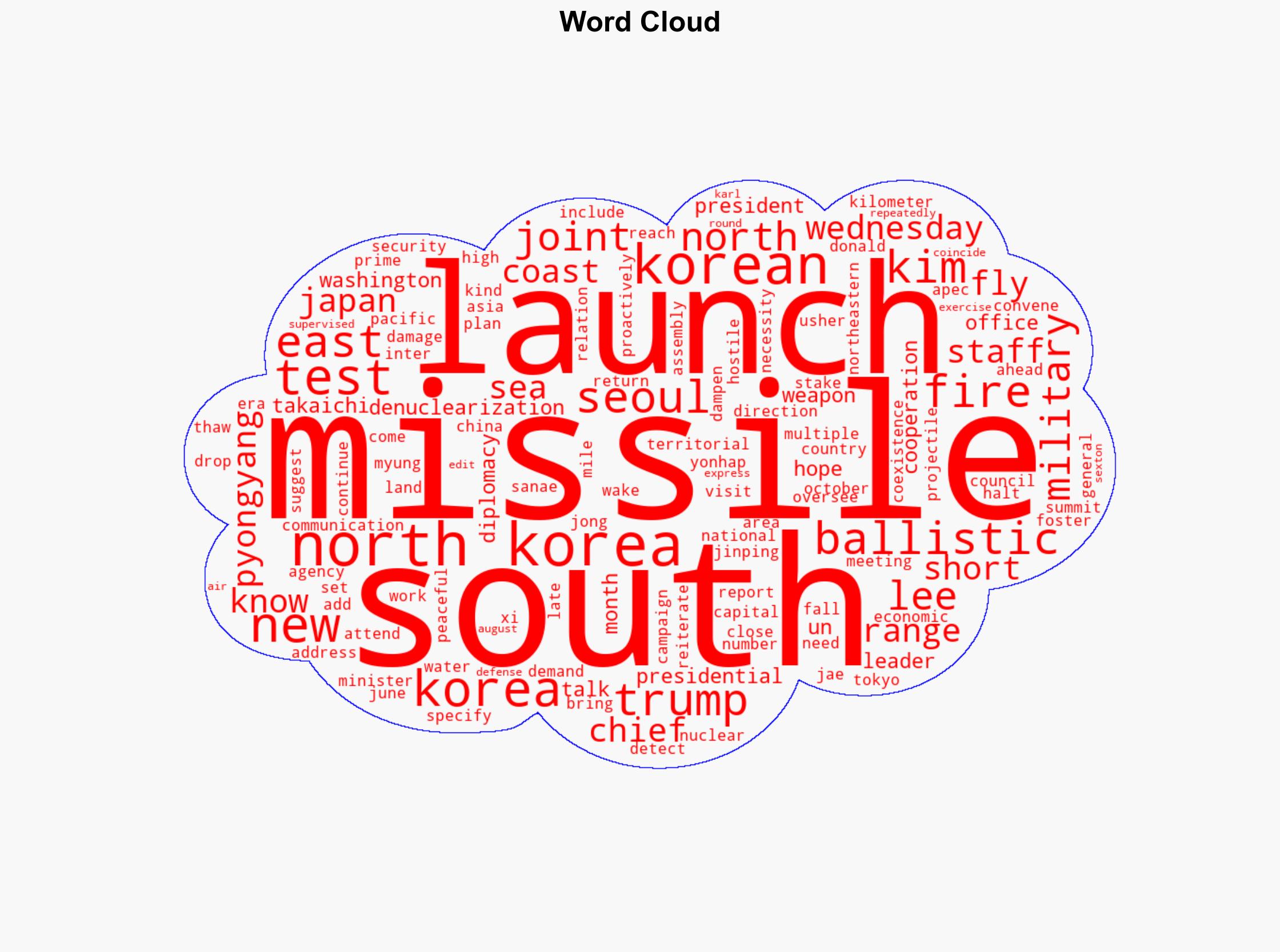North Korea fires ballistic missiles says Seoul - DW (English) - Image 1