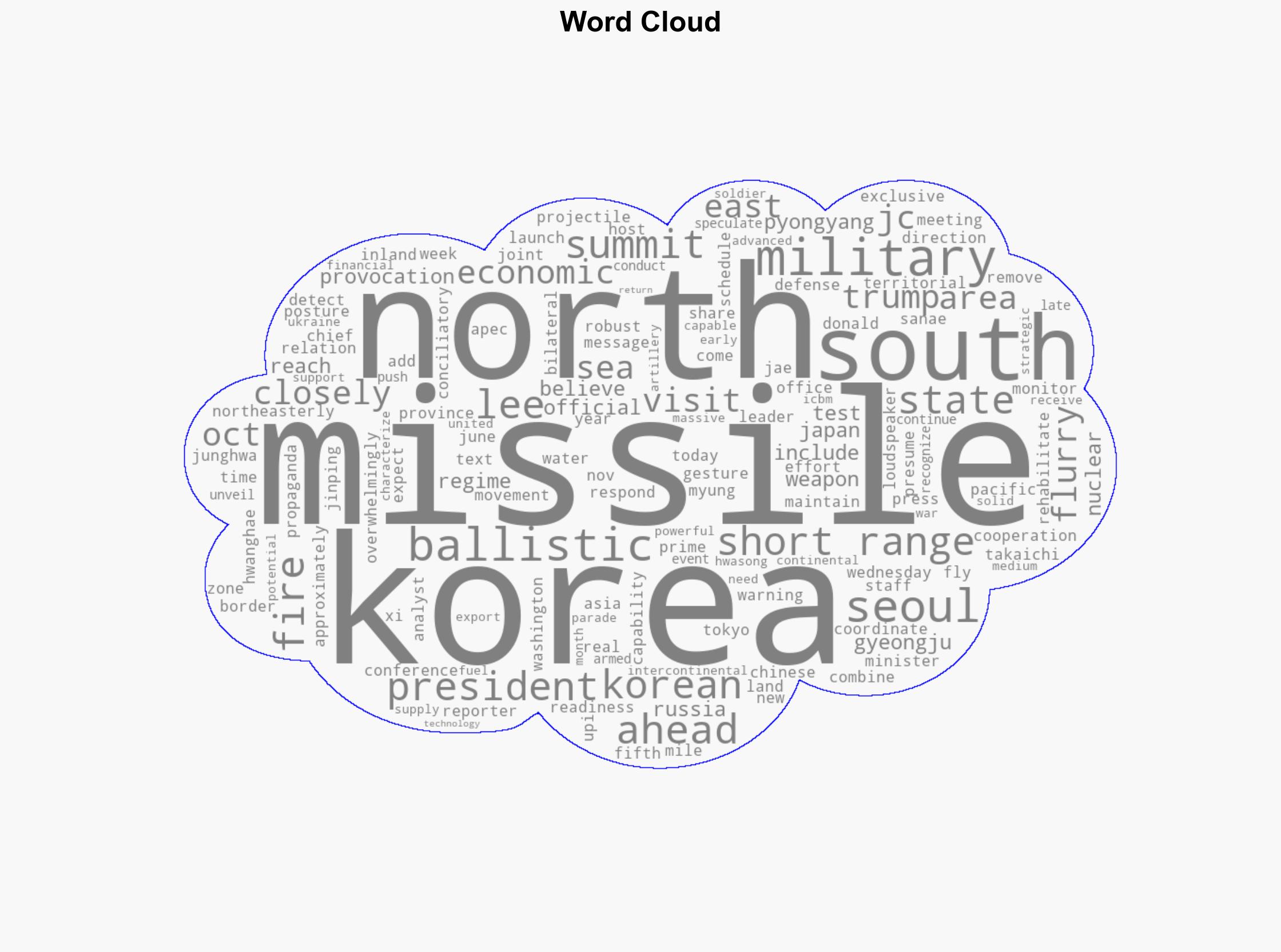 North Korea fires short-range ballistic missiles ahead of APEC summit - UPI.com - Image 1