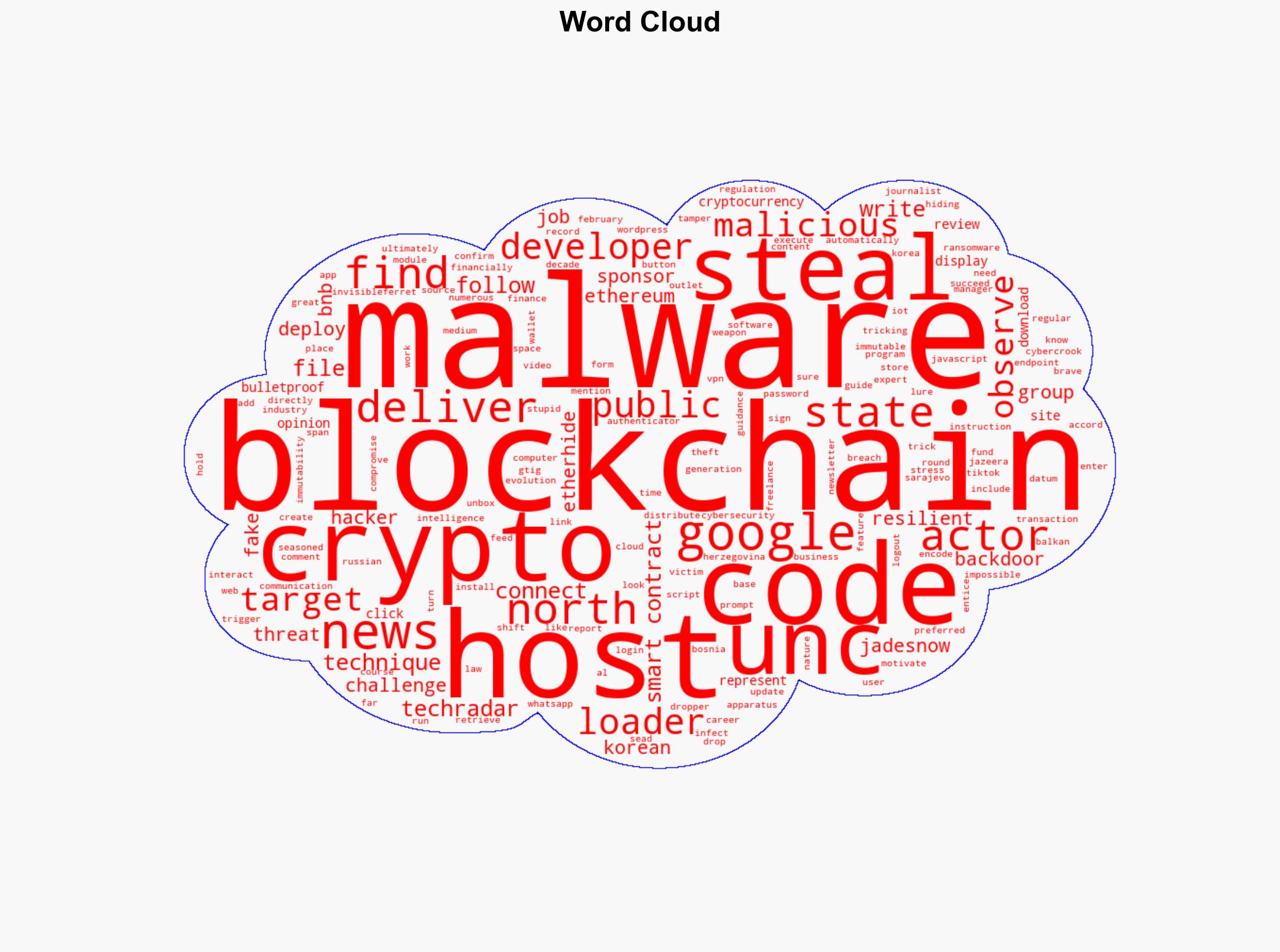 North Korean hackers found hiding crypto-stealing malware with Blockchain - TechRadar - Image 1