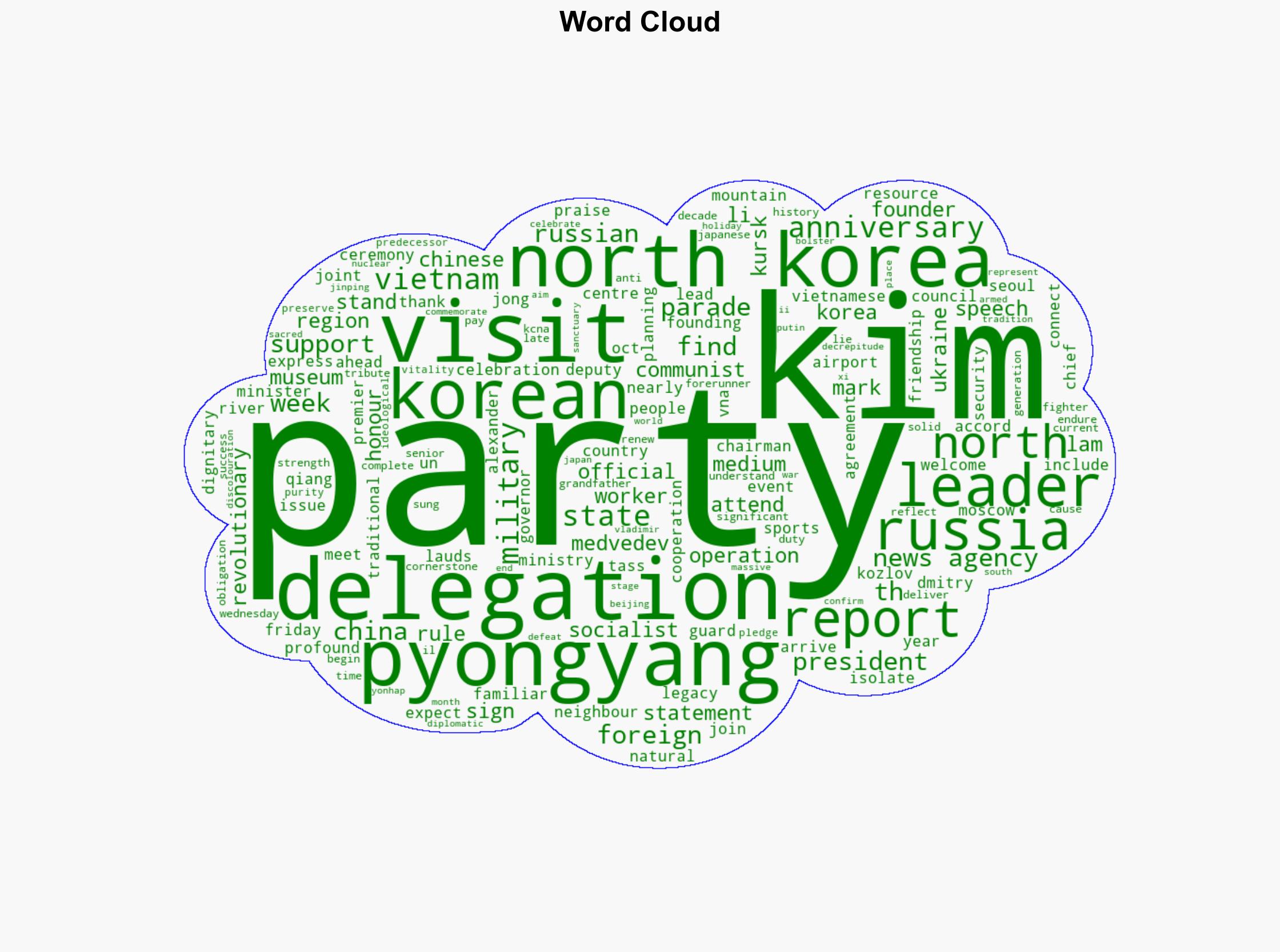 North Korea's Kim lauds ruling party's legacy ahead of 80th anniversary - CNA - Image 1