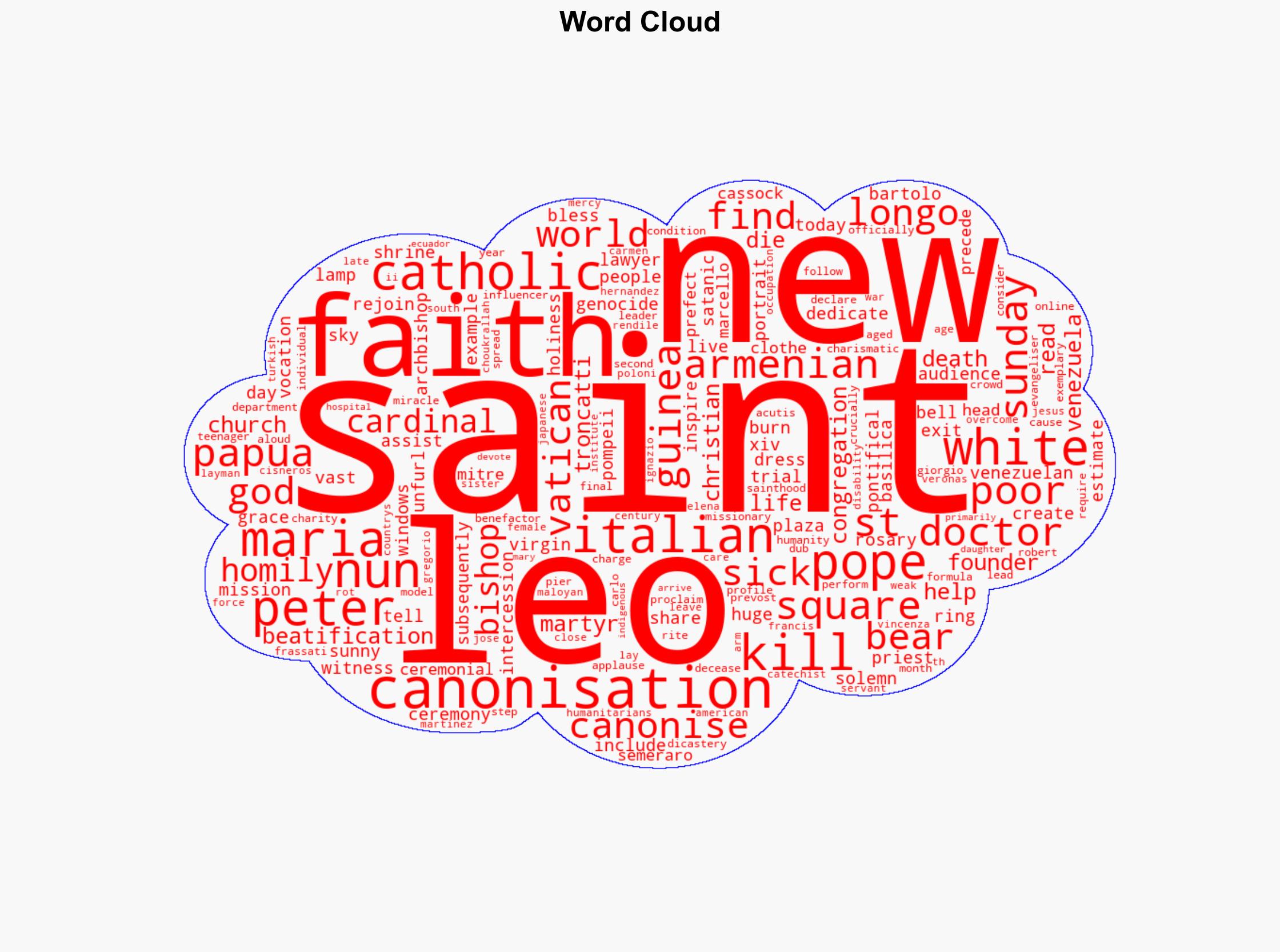 Nuns Ex-Satanic Priest Among Seven New Saints Created By Pope Leo - International Business Times - Image 1