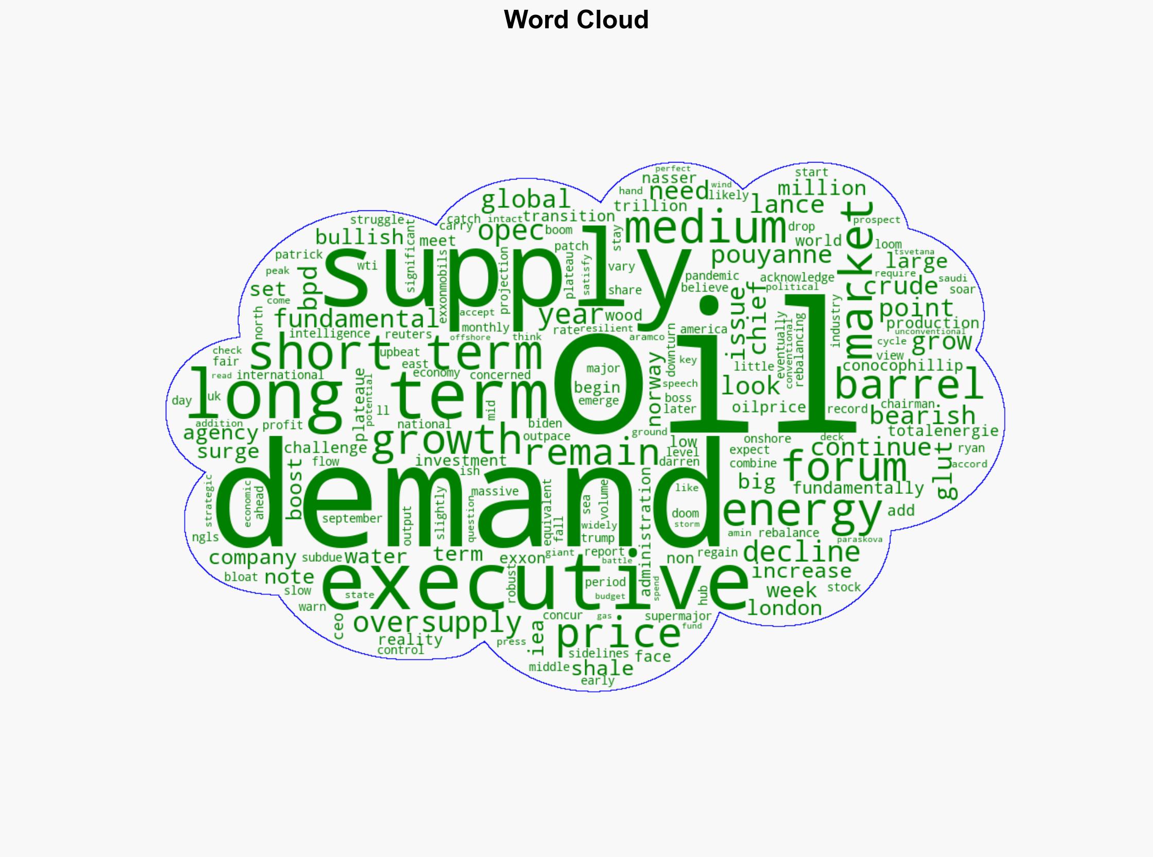 Oil Chiefs See 60 Oil as Breaking Point for Shale Growth - OilPrice.com - Image 1