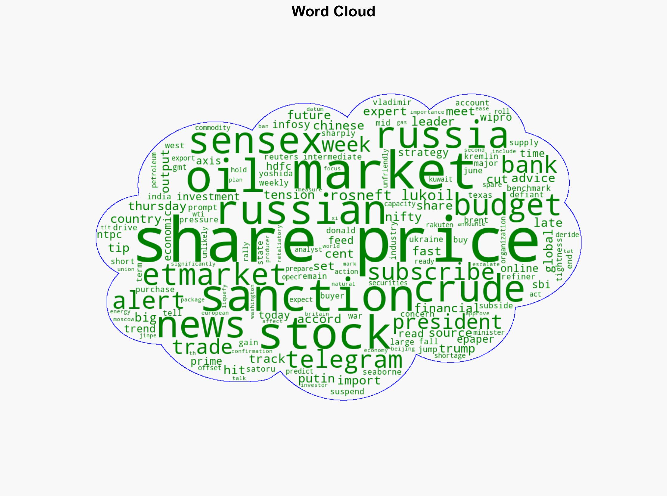 Oil prices dip after surge remain on track for weekly gain amid supply fears - CNA - Image 1